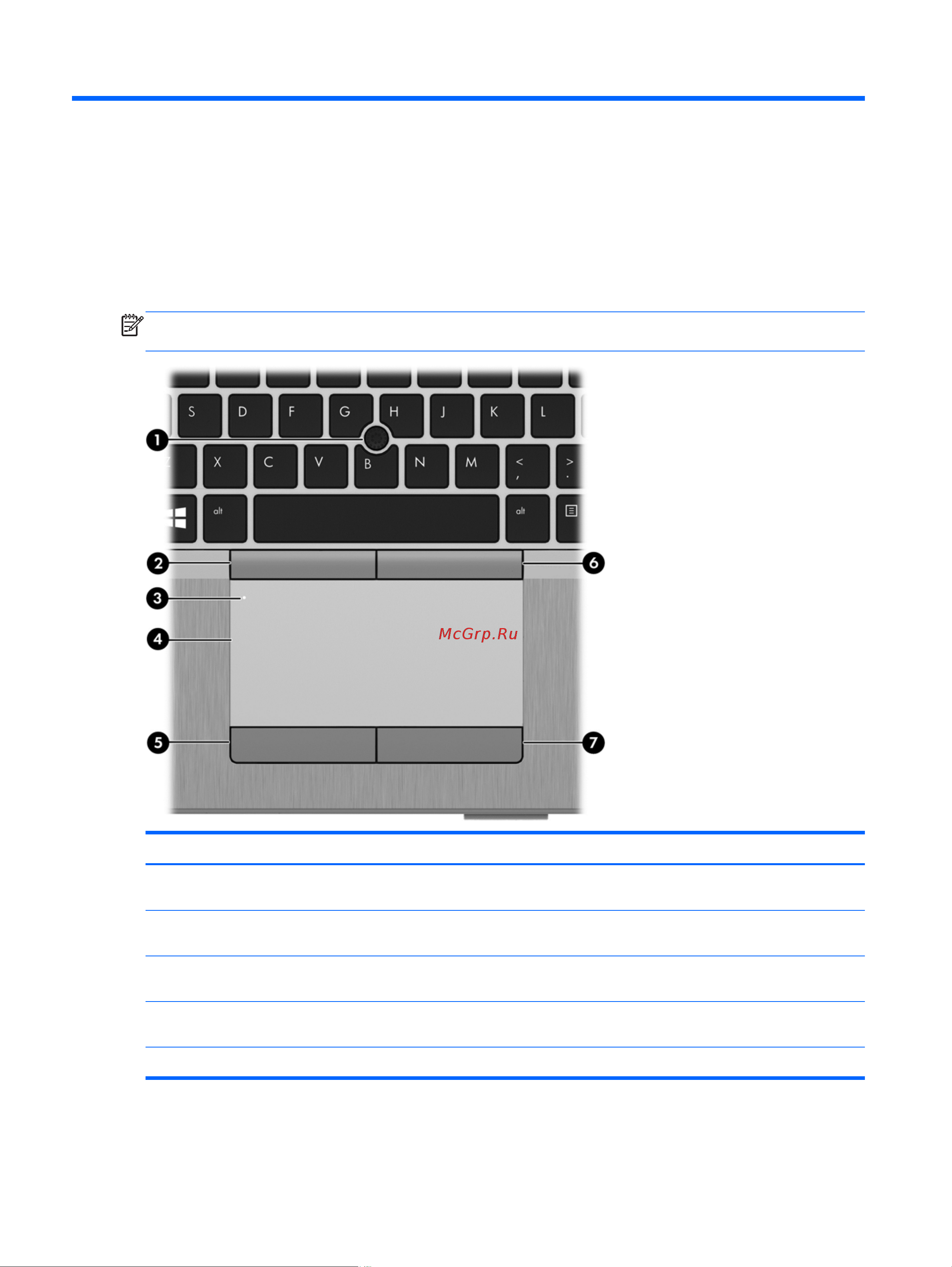 HP ProBook 6475b [16/144] Вид сверху