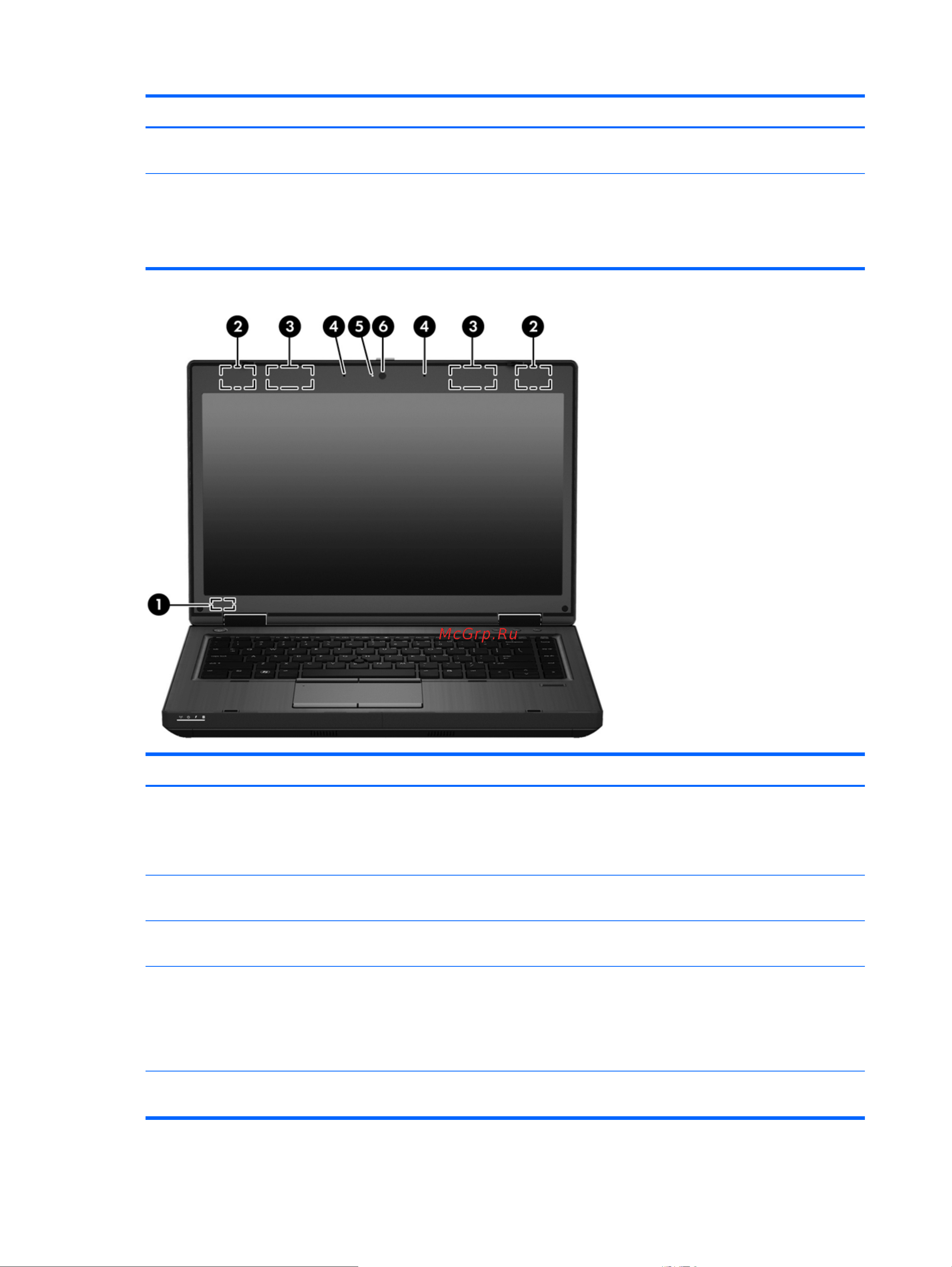 HP ProBook 6475b [30/144] Глава 2 знакомство с компьютером