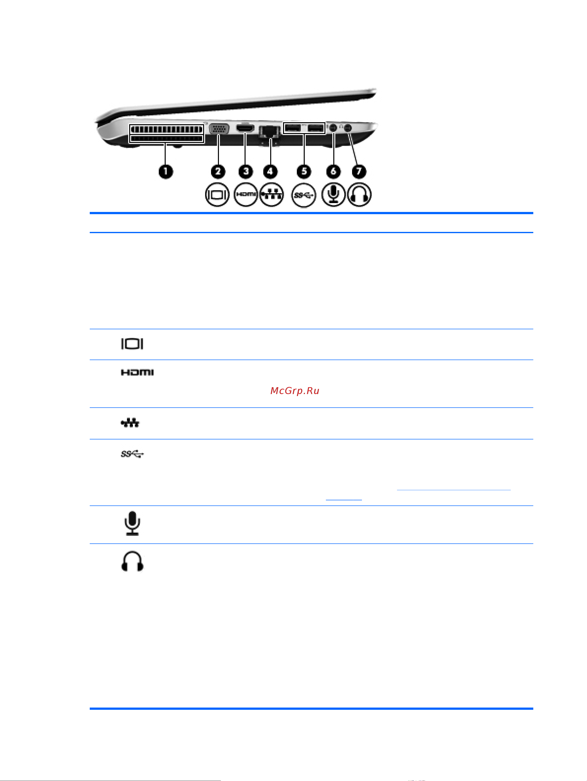 HP ENVY dv6-7354er [18/113] Вид слева