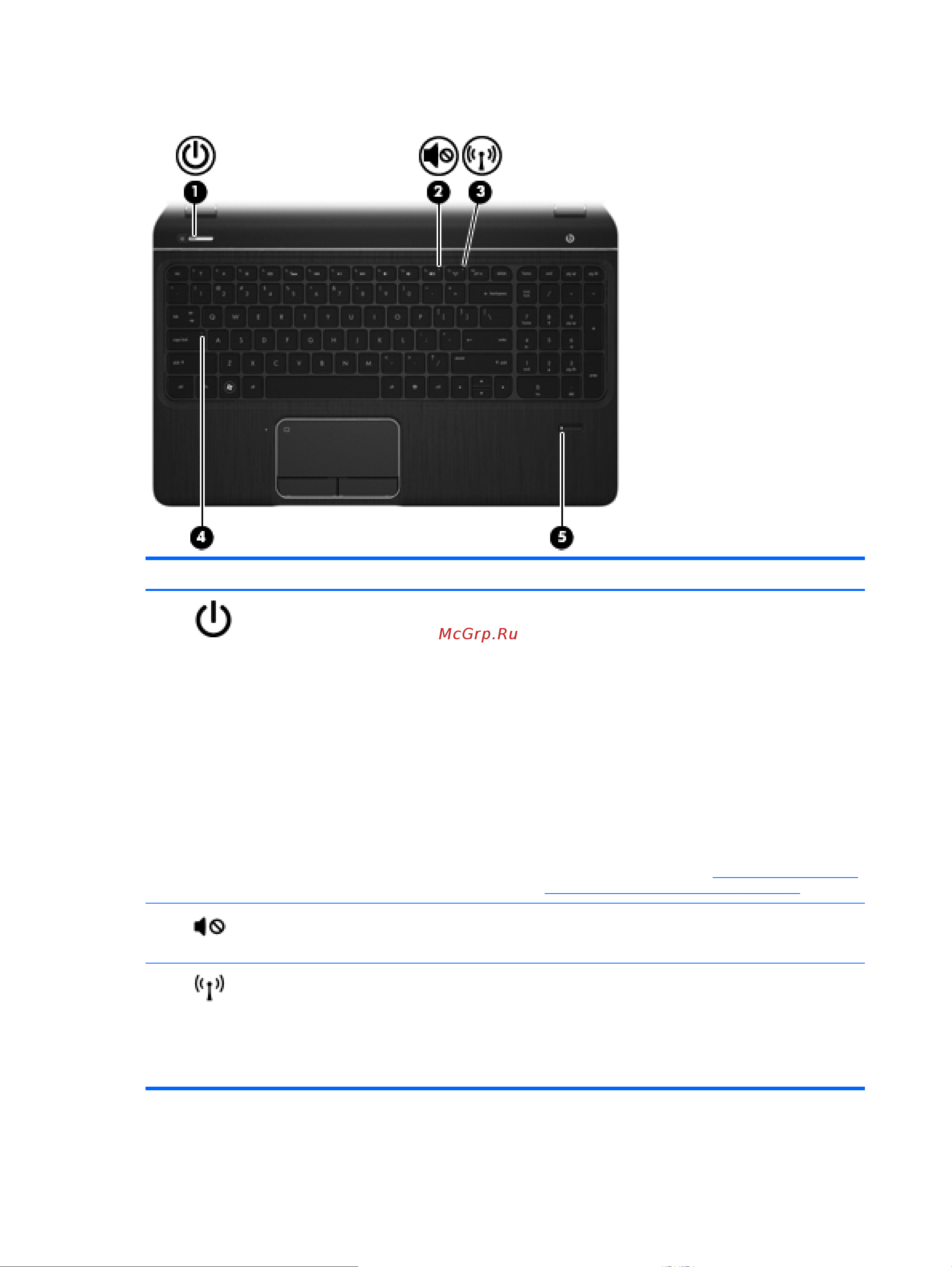 HP ENVY dv6-7354er [22/113] Индикаторы