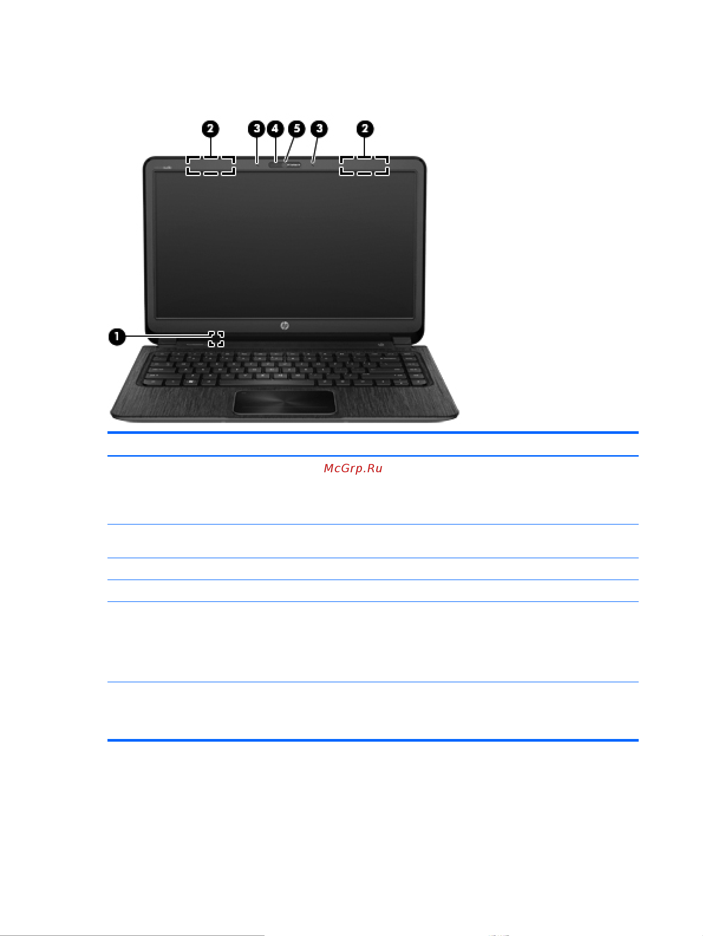 HP ENVY 4-1270er Ultrabook [20/97] Глава 2 знакомство с компьютером