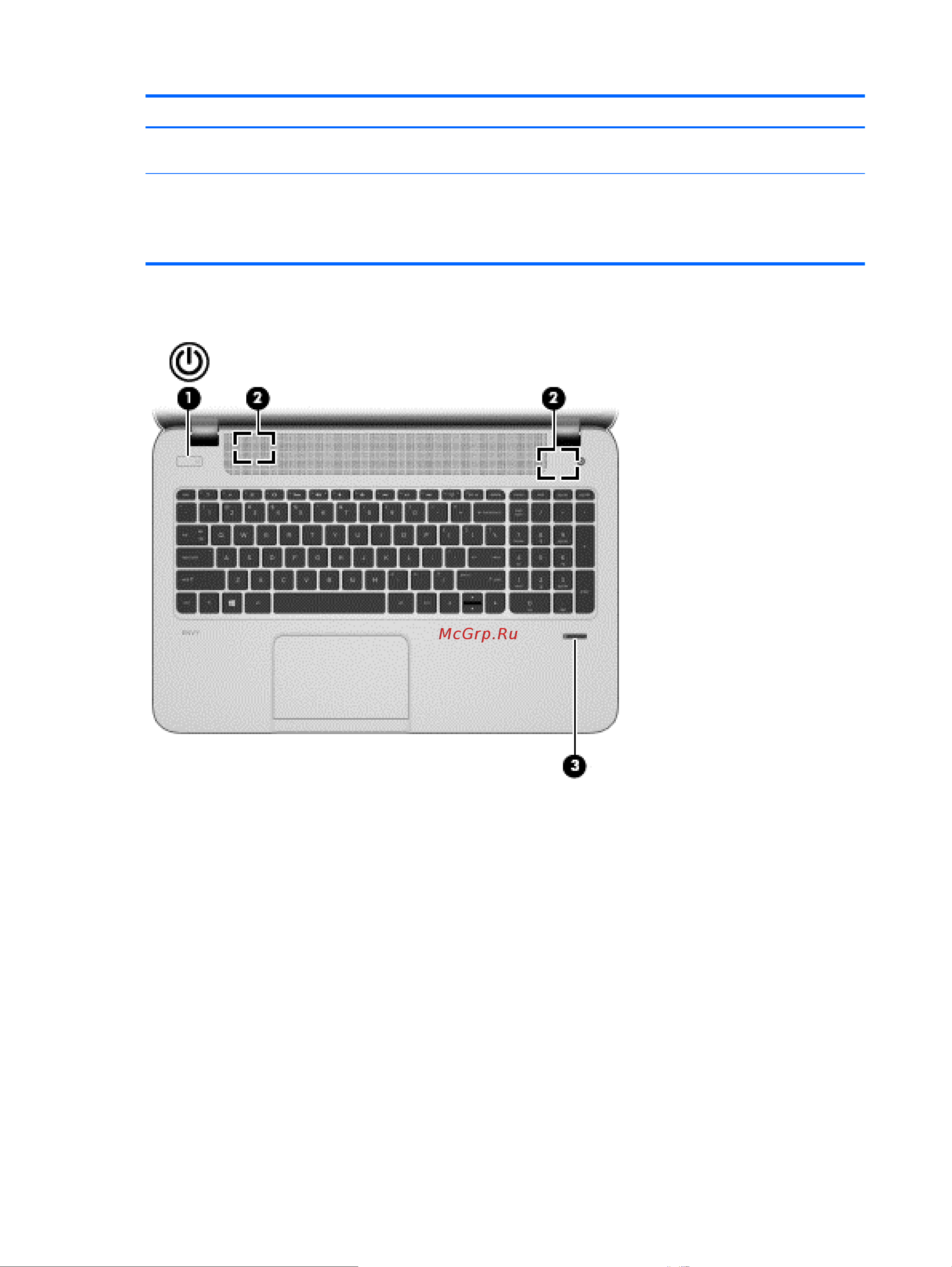 HP ENVY 15-j004er [22/102] Кнопки и динамики