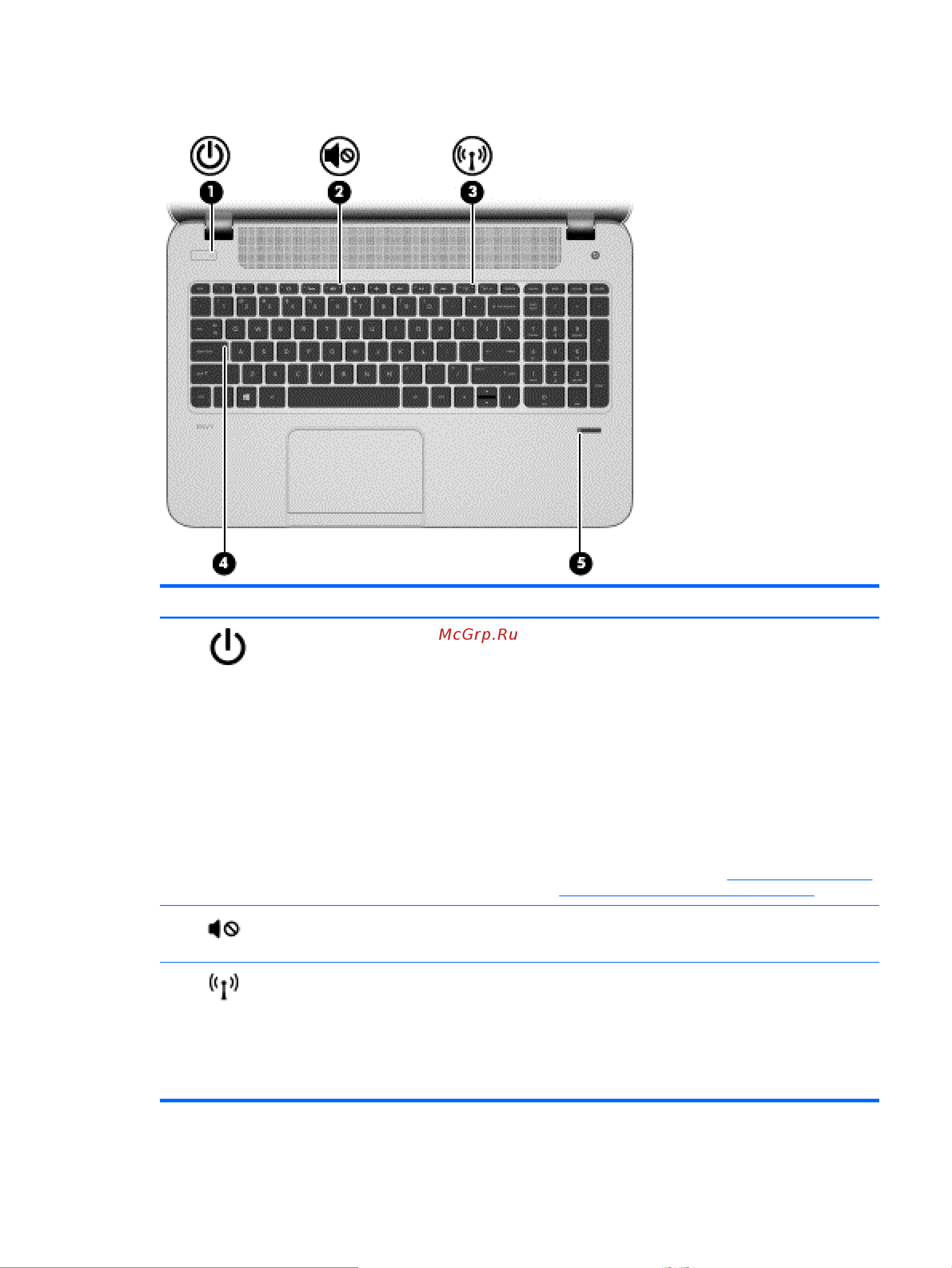 HP ENVY 15-j011sr (ENERGY STAR) [21/102] Индикаторы