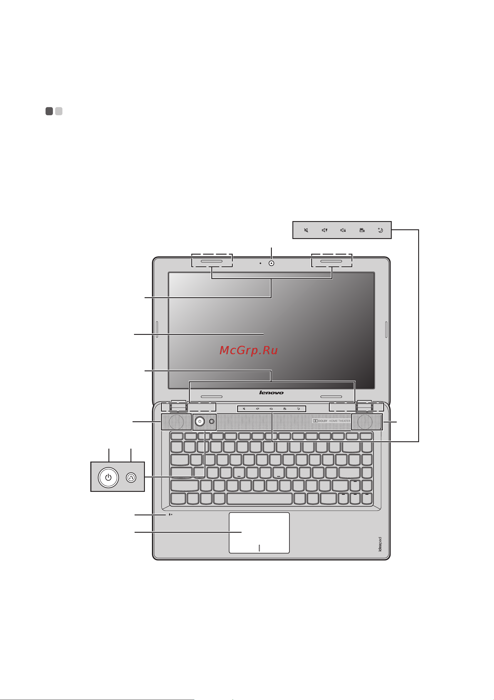 Lenovo IdeaPad Z485 [5/59] Chapter 1 getting to know your computer