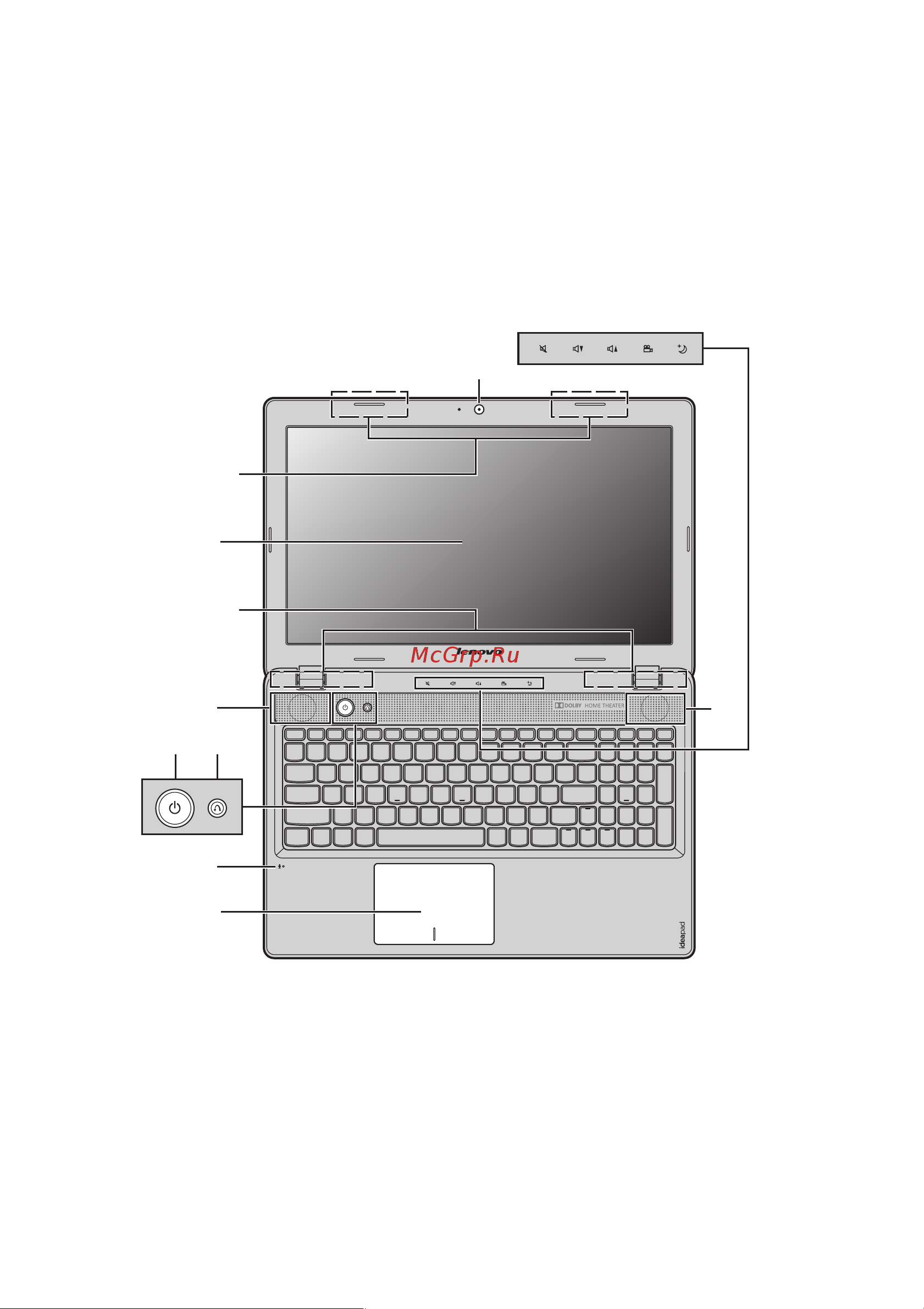 Lenovo IdeaPad Z485 [6/59] Lenovo ideapad z580 z585
