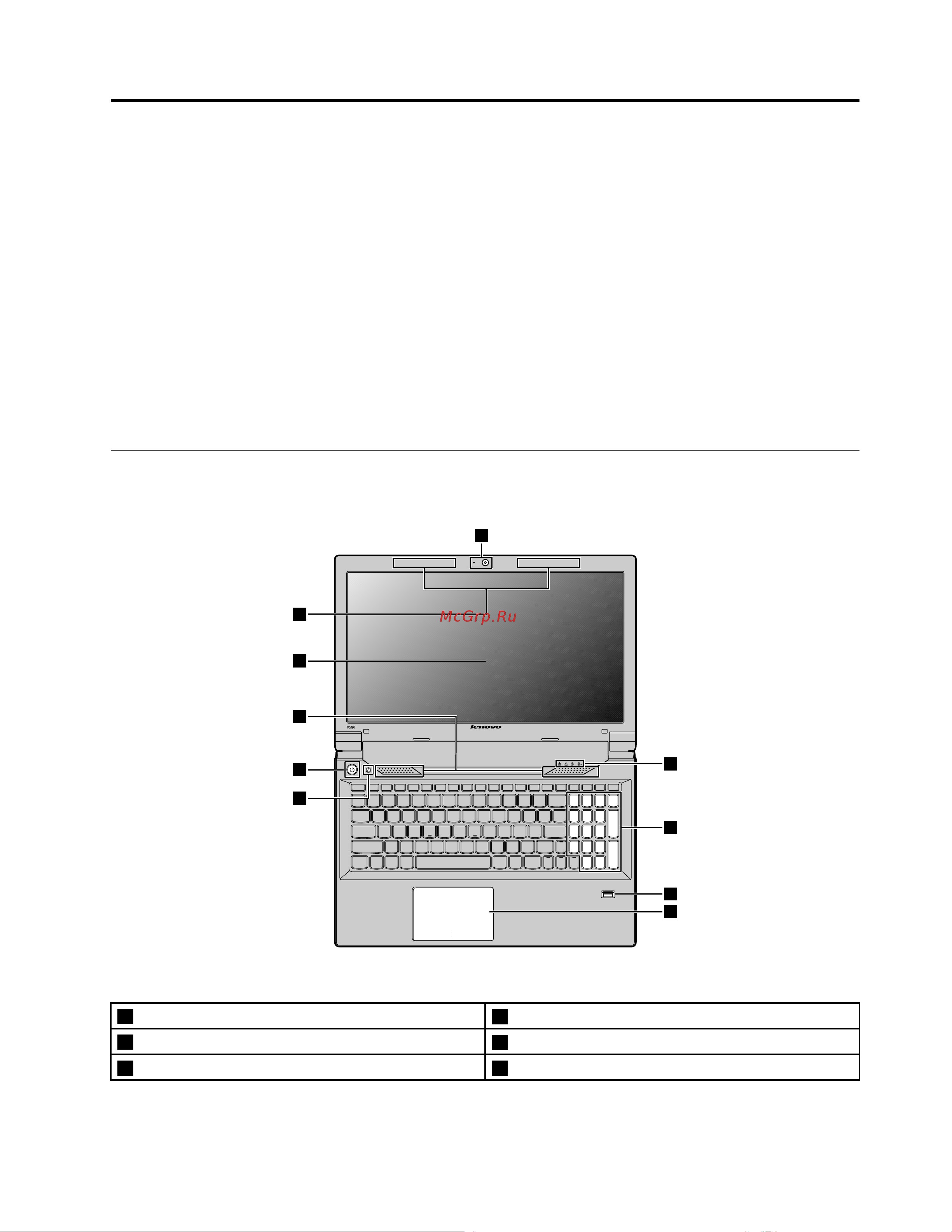 Lenovo IdeaPad V480c [17/98] Вид сверху