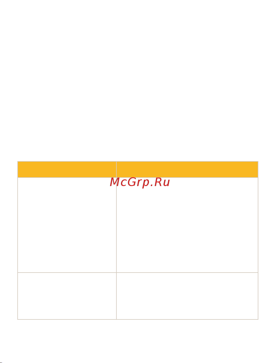 Билайн M2 [13/40] Функции клавиш
