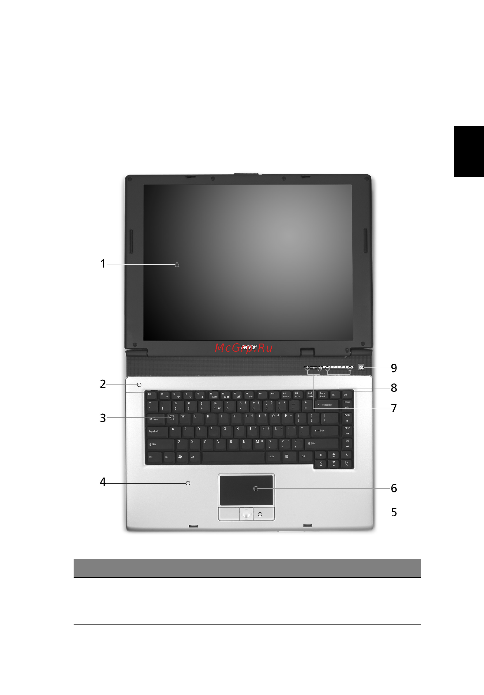 Acer Aspire 1690 ddr [11/96] Um passeio pelo aspire