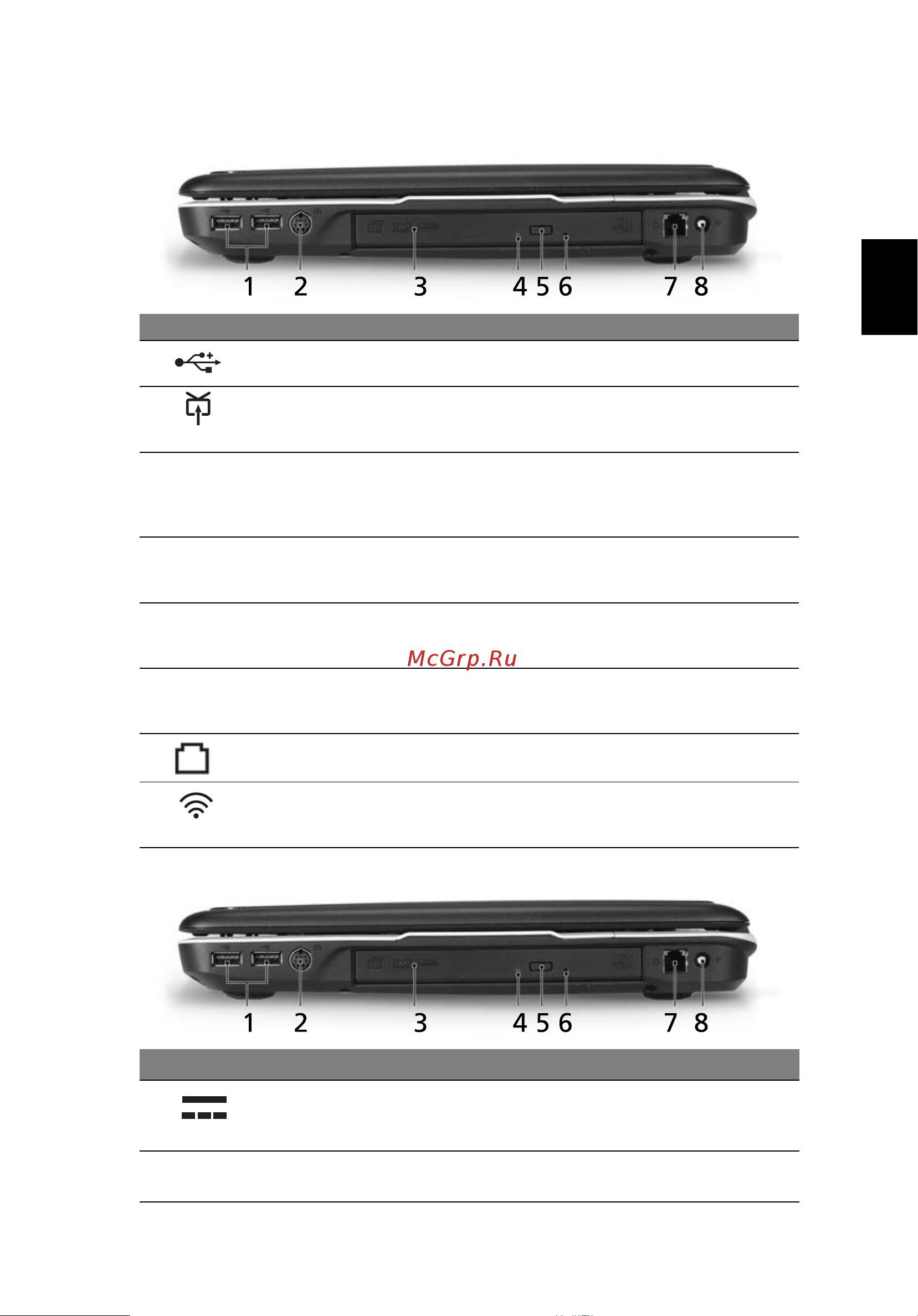 Acer Aspire 5720Z [43/125] Вид сзади