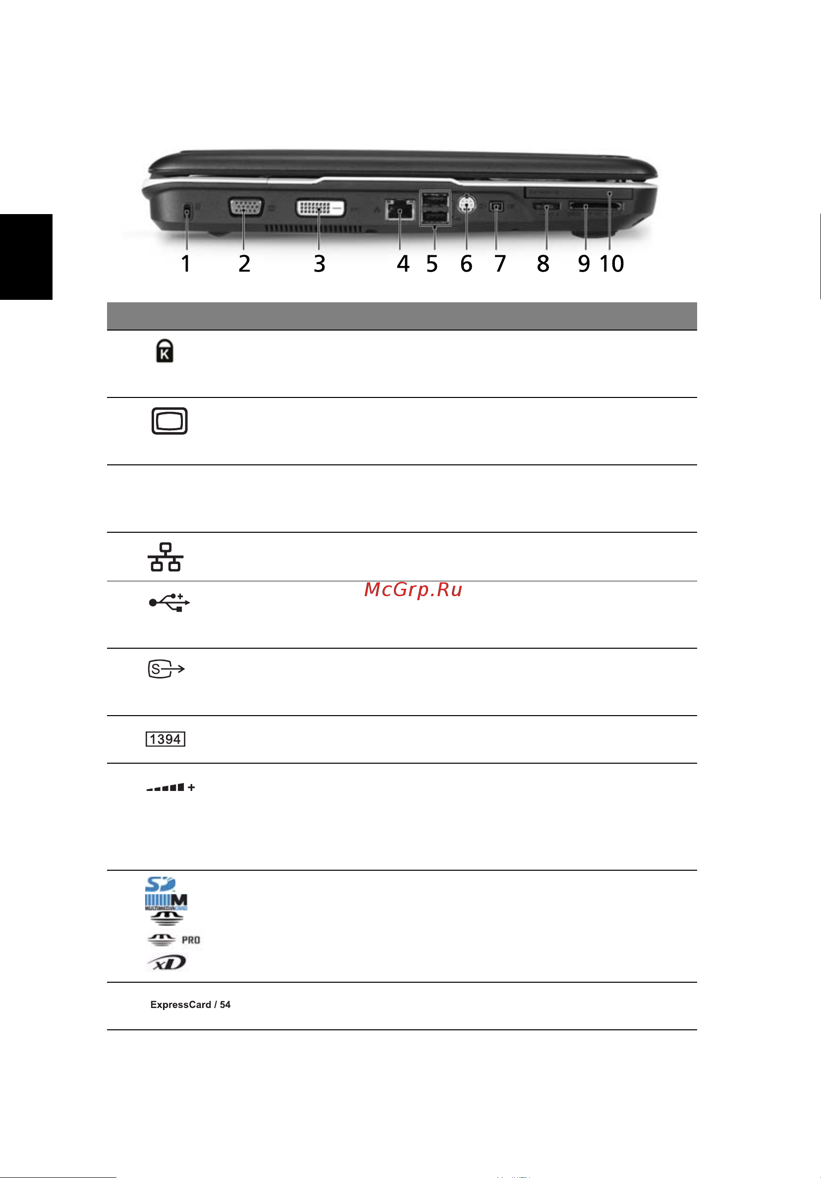 Acer Aspire 5720 [42/125] Вид слева