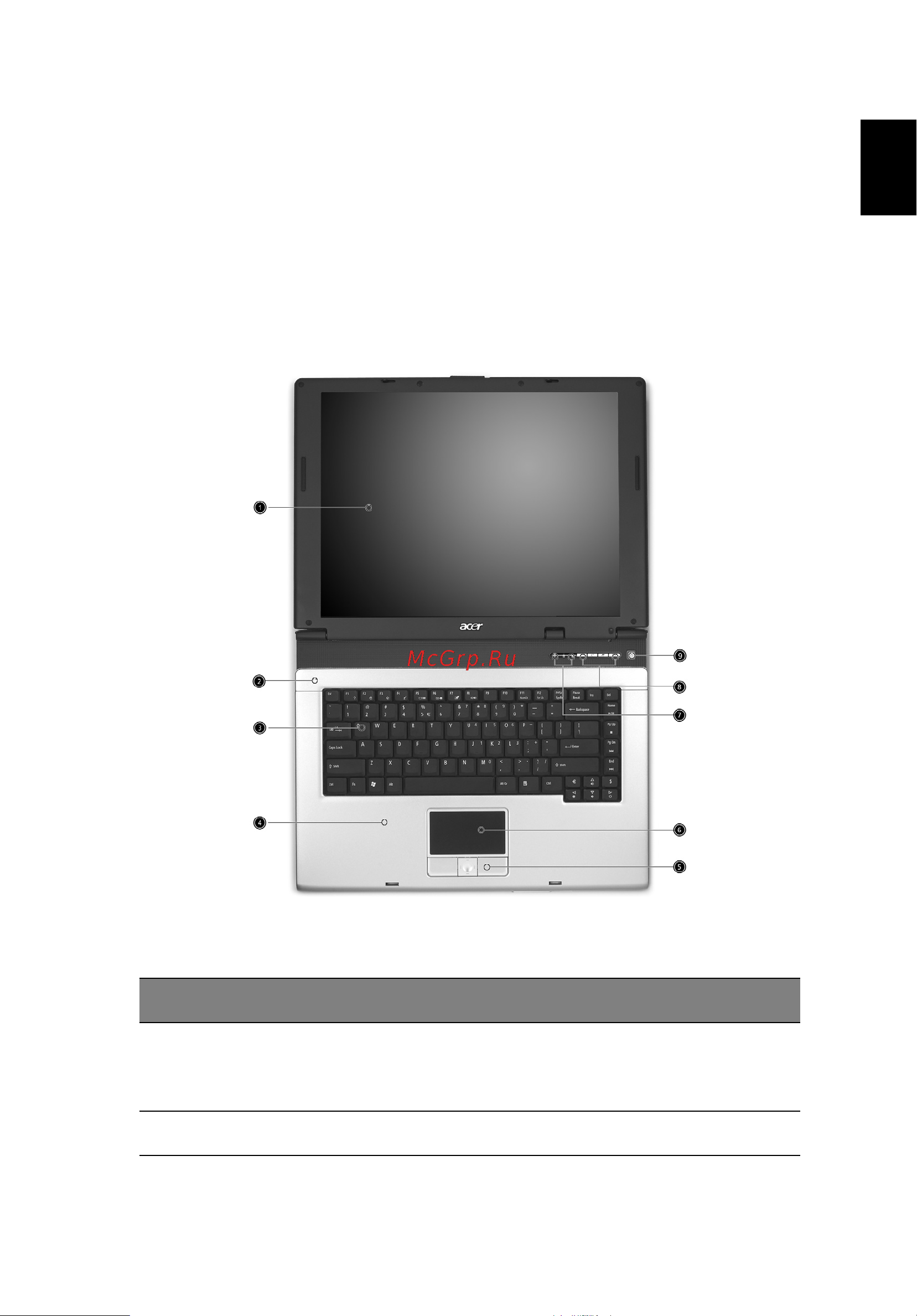 Acer Extensa 3000 [11/100] Вид спереди