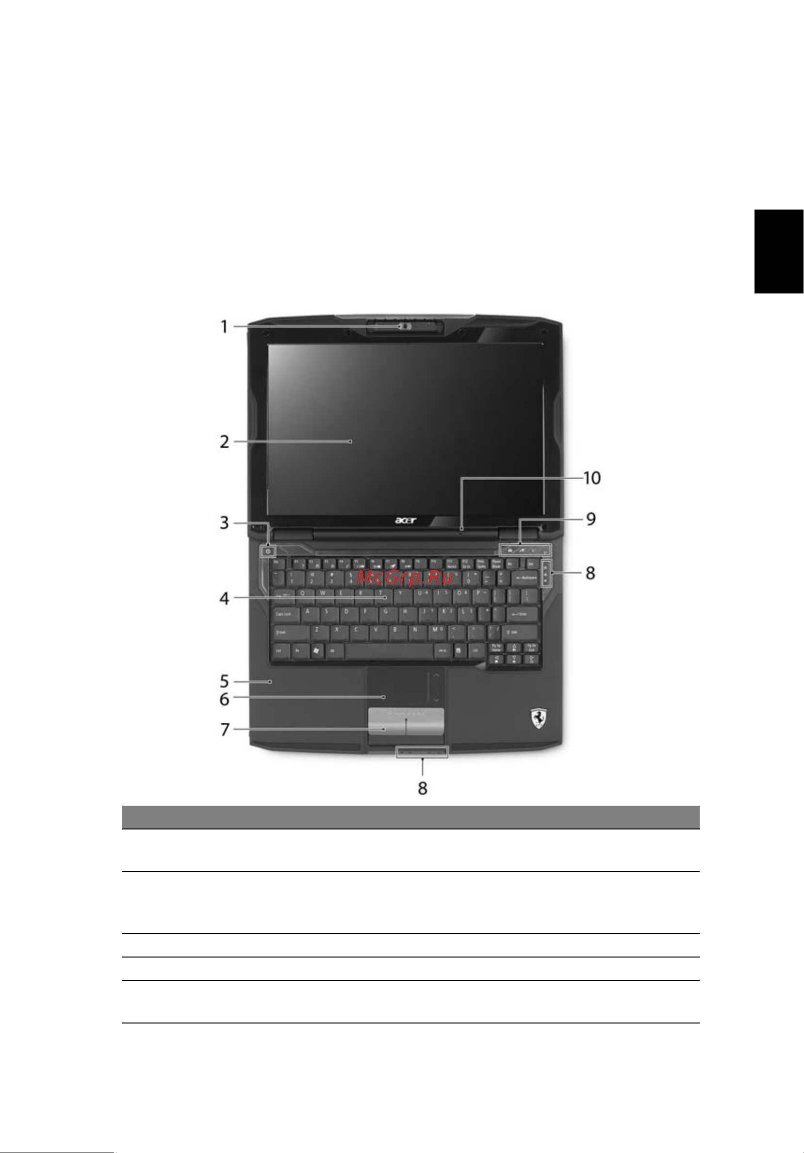 Acer Ferrari 1000 [31/119] Знакомство с ferrari
