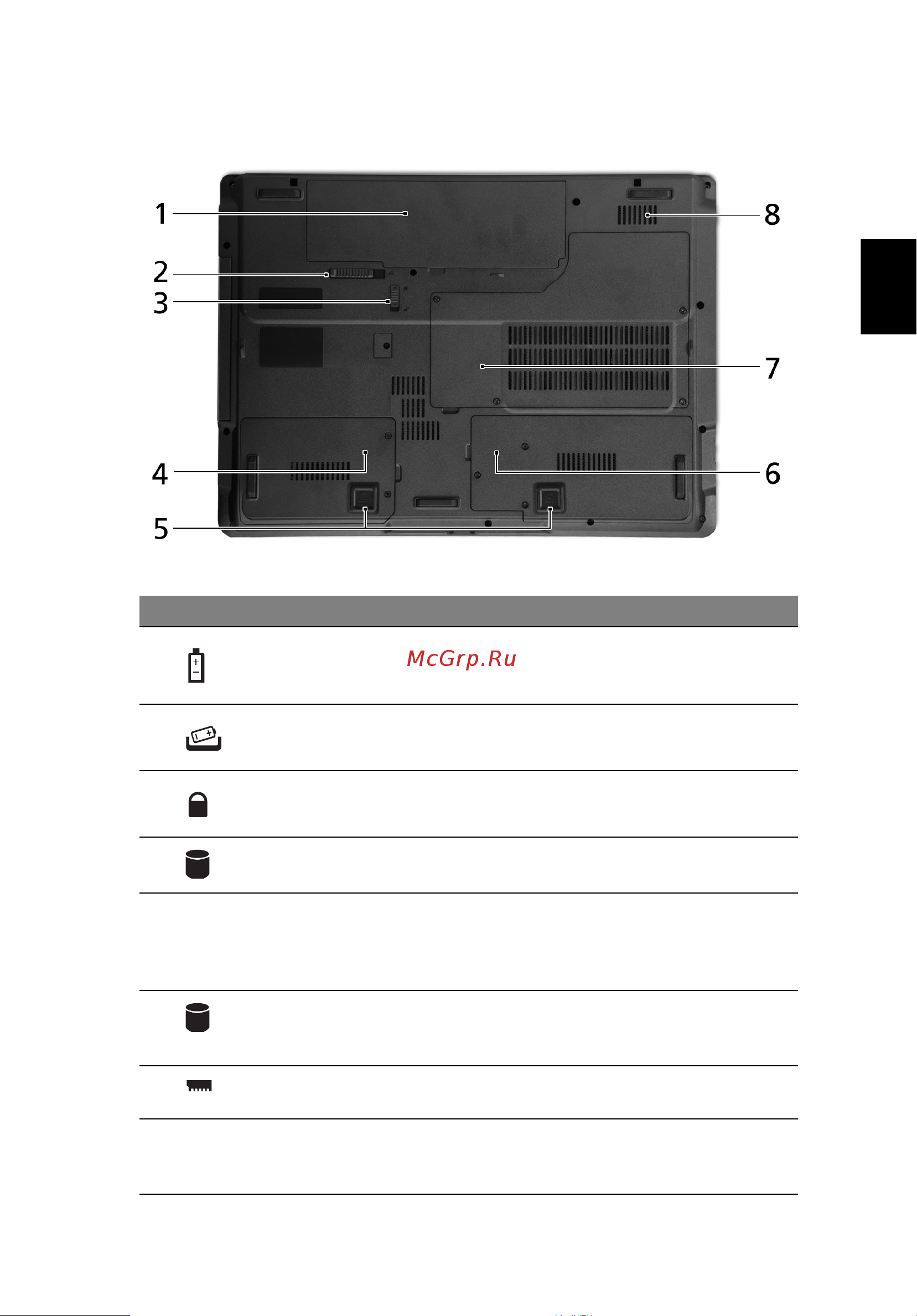 Acer TravelMate 7530 [11/14] Вид снизу