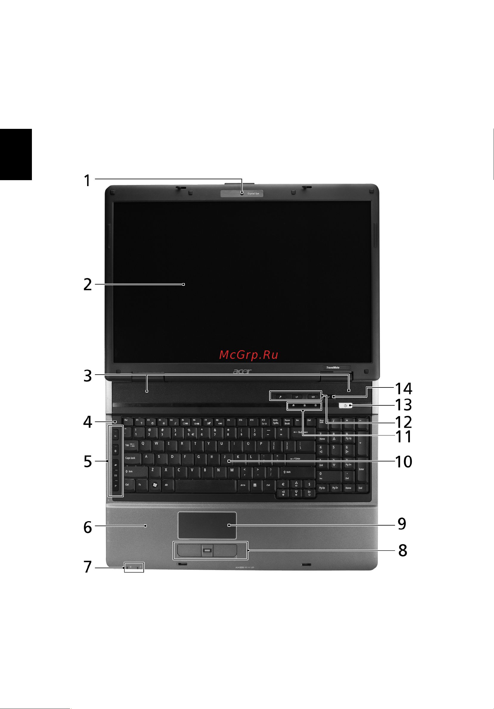 Acer TravelMate 7530 [6/14] Знакомство с ноутбуком acer