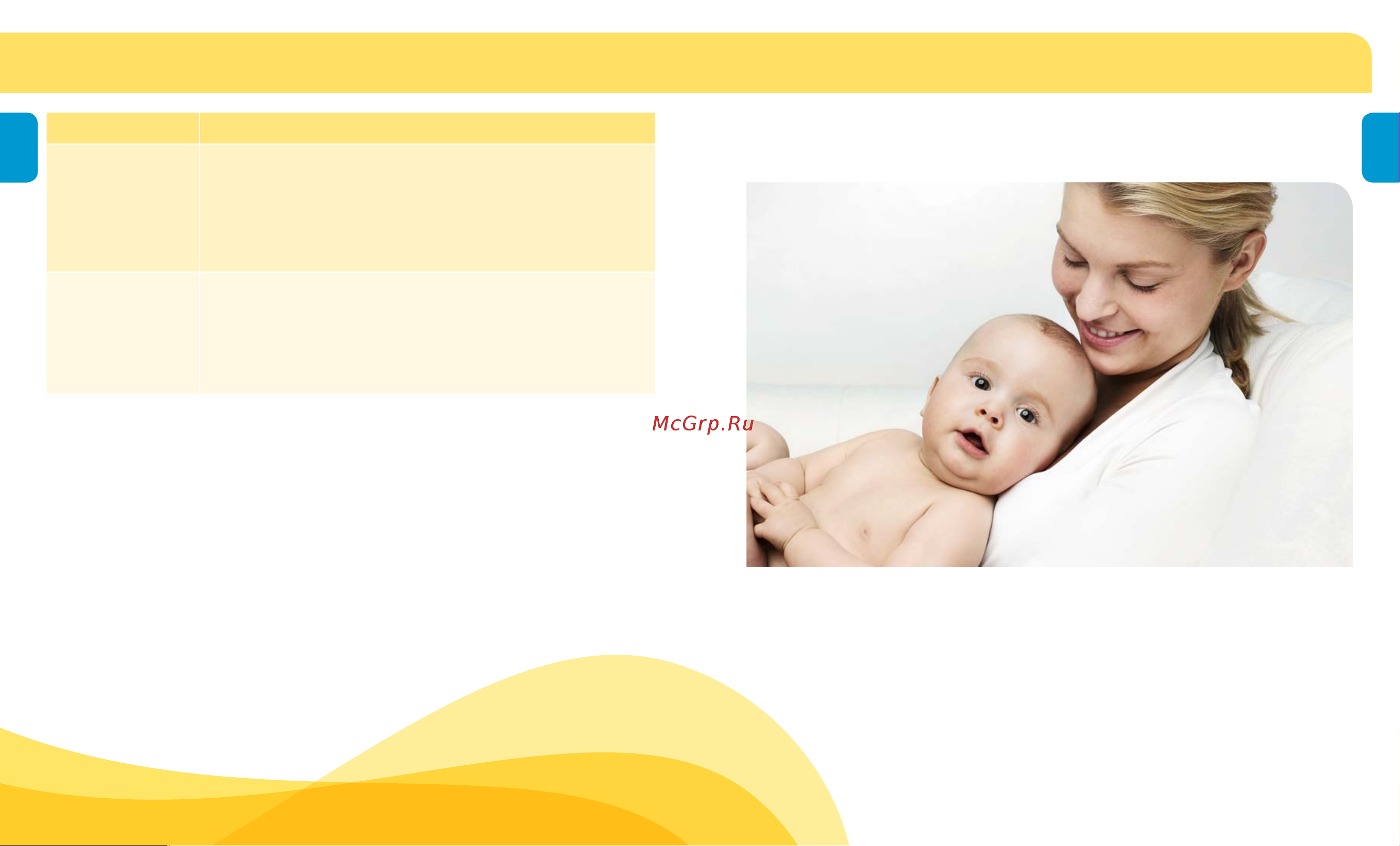 Medela Harmony Basic 0052049 [14/73] Troubleshooting