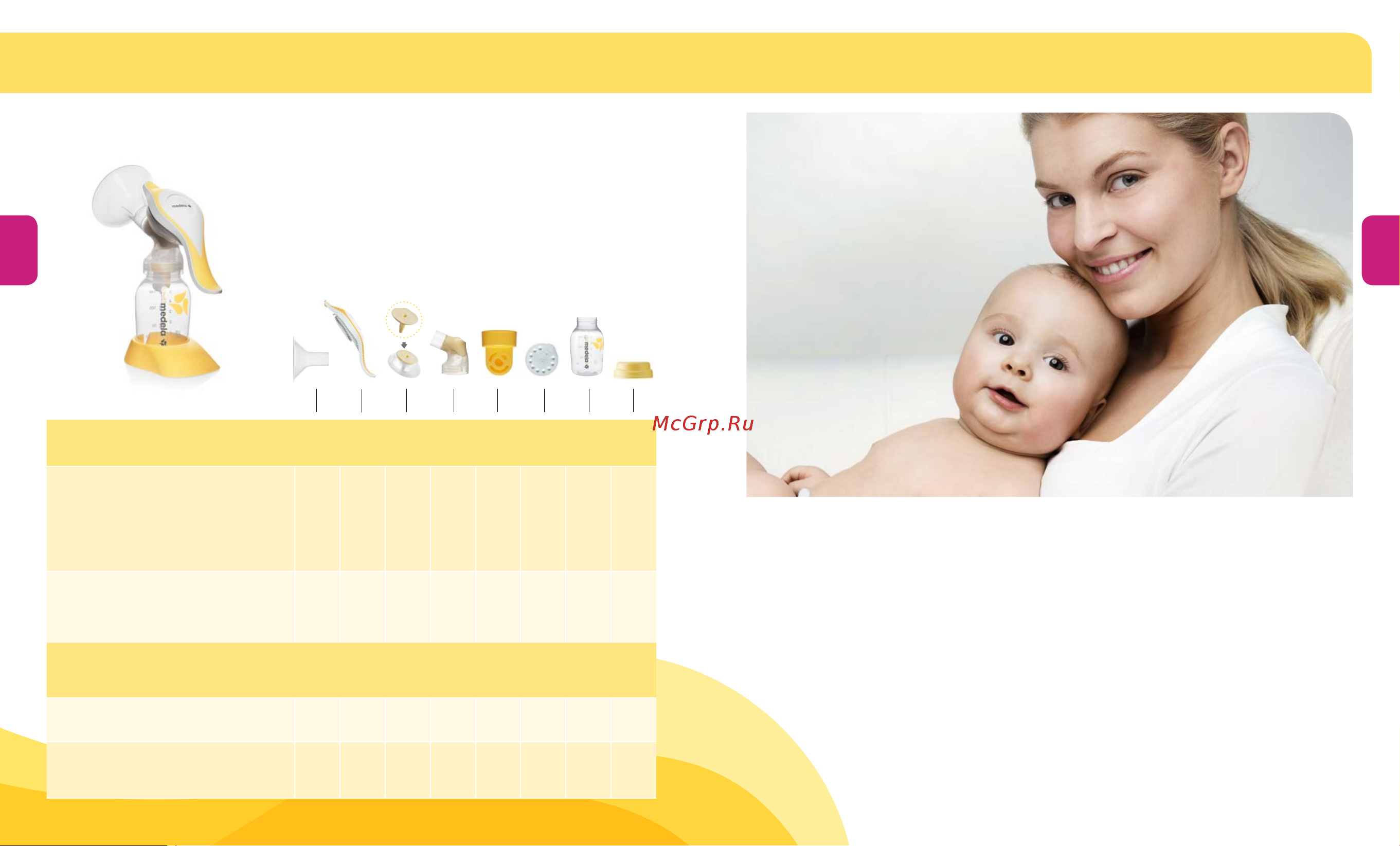 Medela Harmony Basic 0052049 [23/73] Обработка