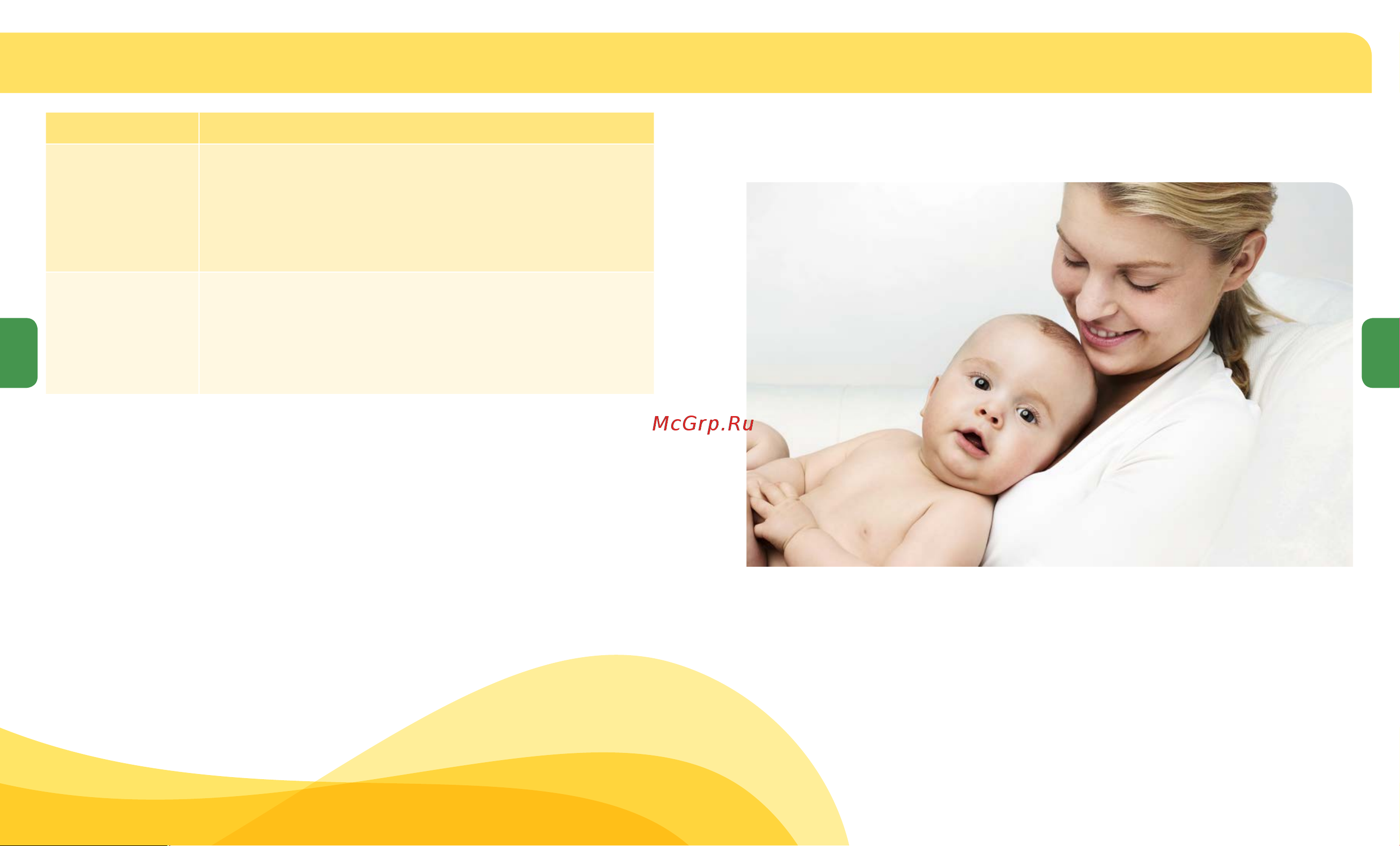 Medela Harmony Basic 0052049 [42/73] Hibaelhárítás