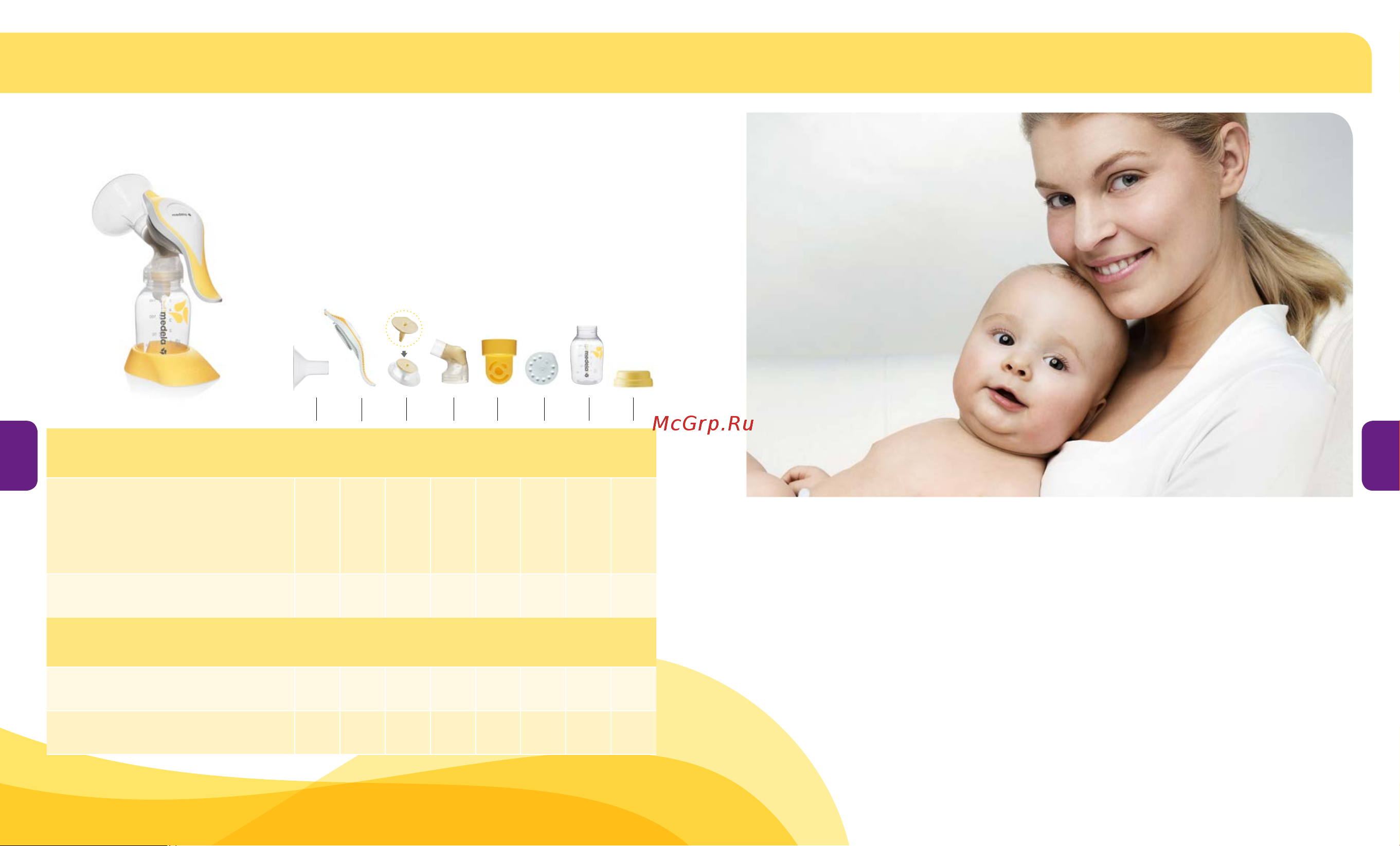 Medela Harmony Basic 0052049 [51/73] Temizleme