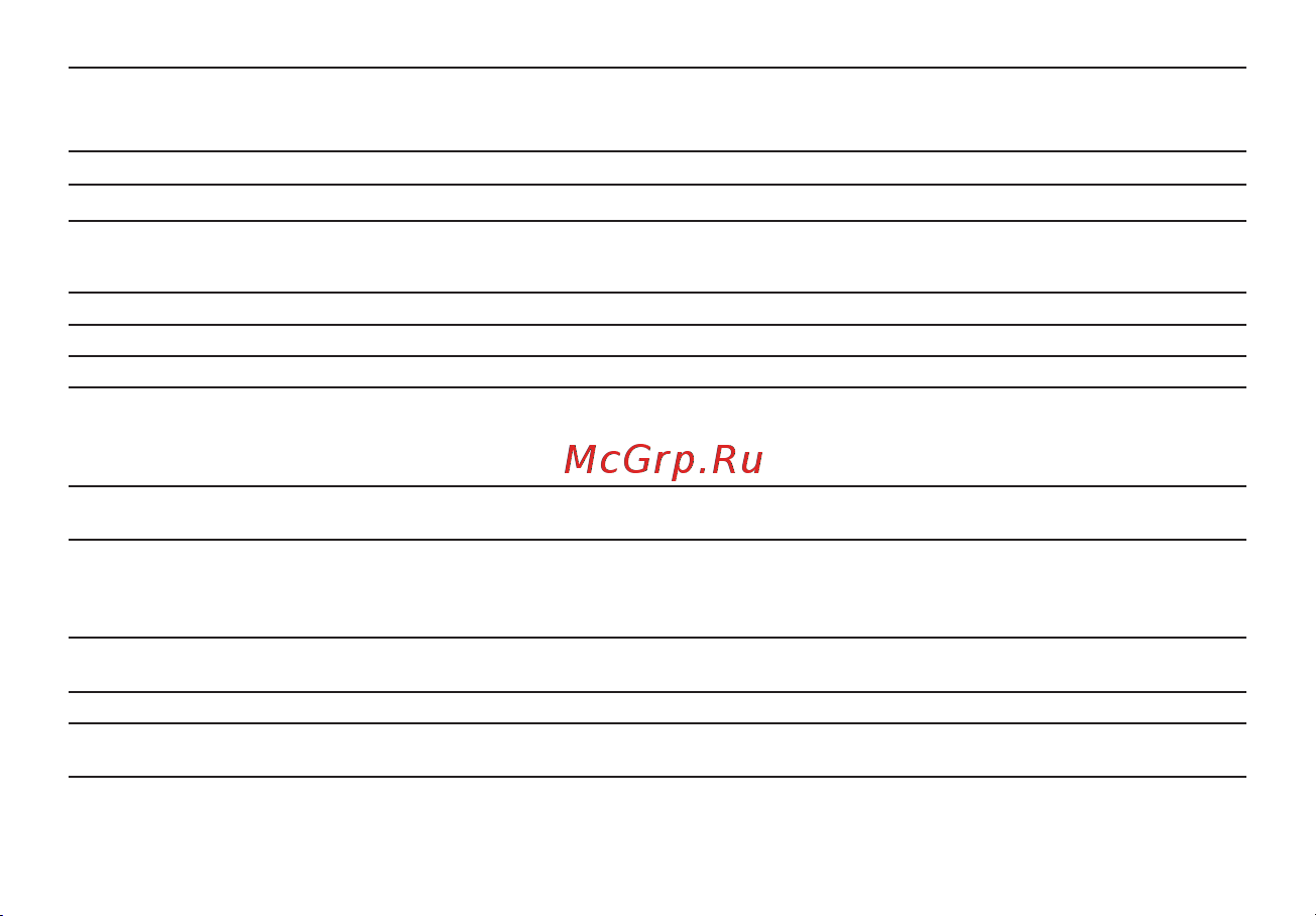 Huawei Band 4 [10/11] Вкладыш к краткому руководству пользователя только для республики беларусь