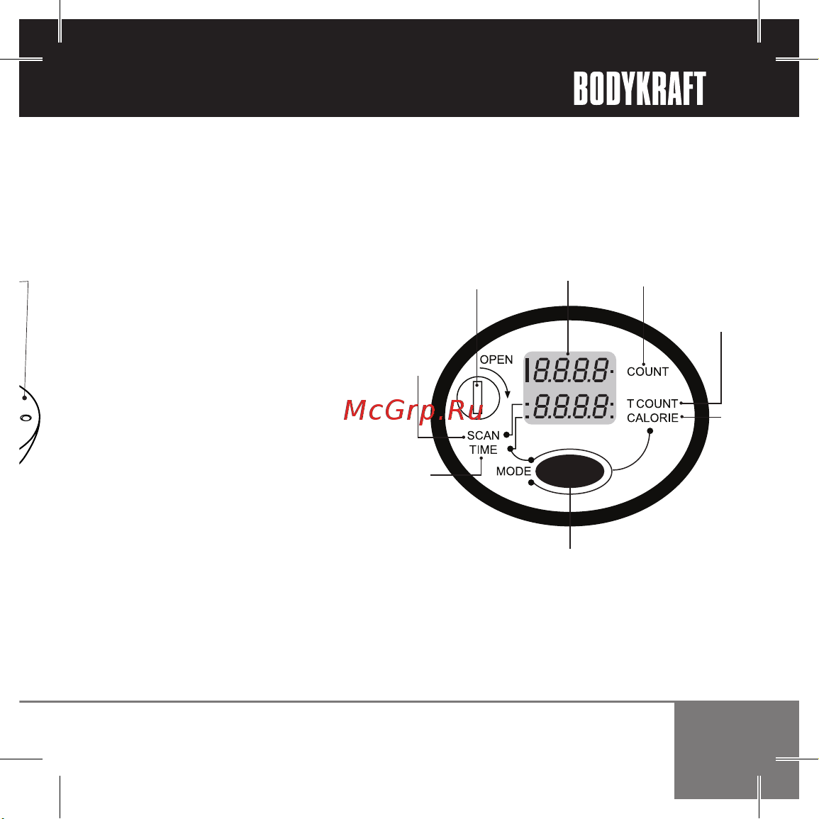 BODYKRAFT M-44 [25/32] Устройство модели устройство панели управления