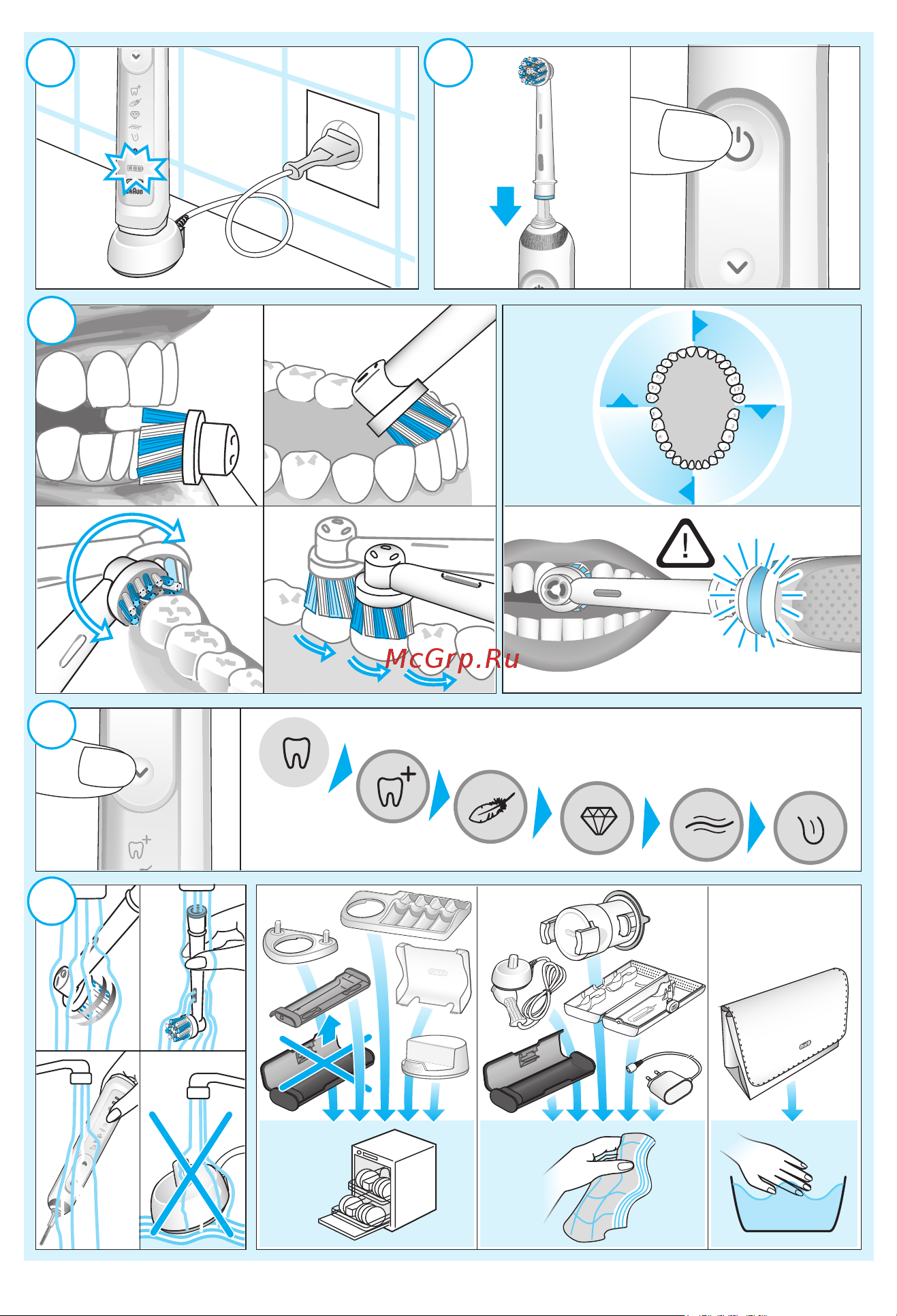 Oral-B Smart 6 6000 D700.525.5XP [4/136] Css approved effective date 27apr2017 gmt printed 04sep2017 page 4 of 139