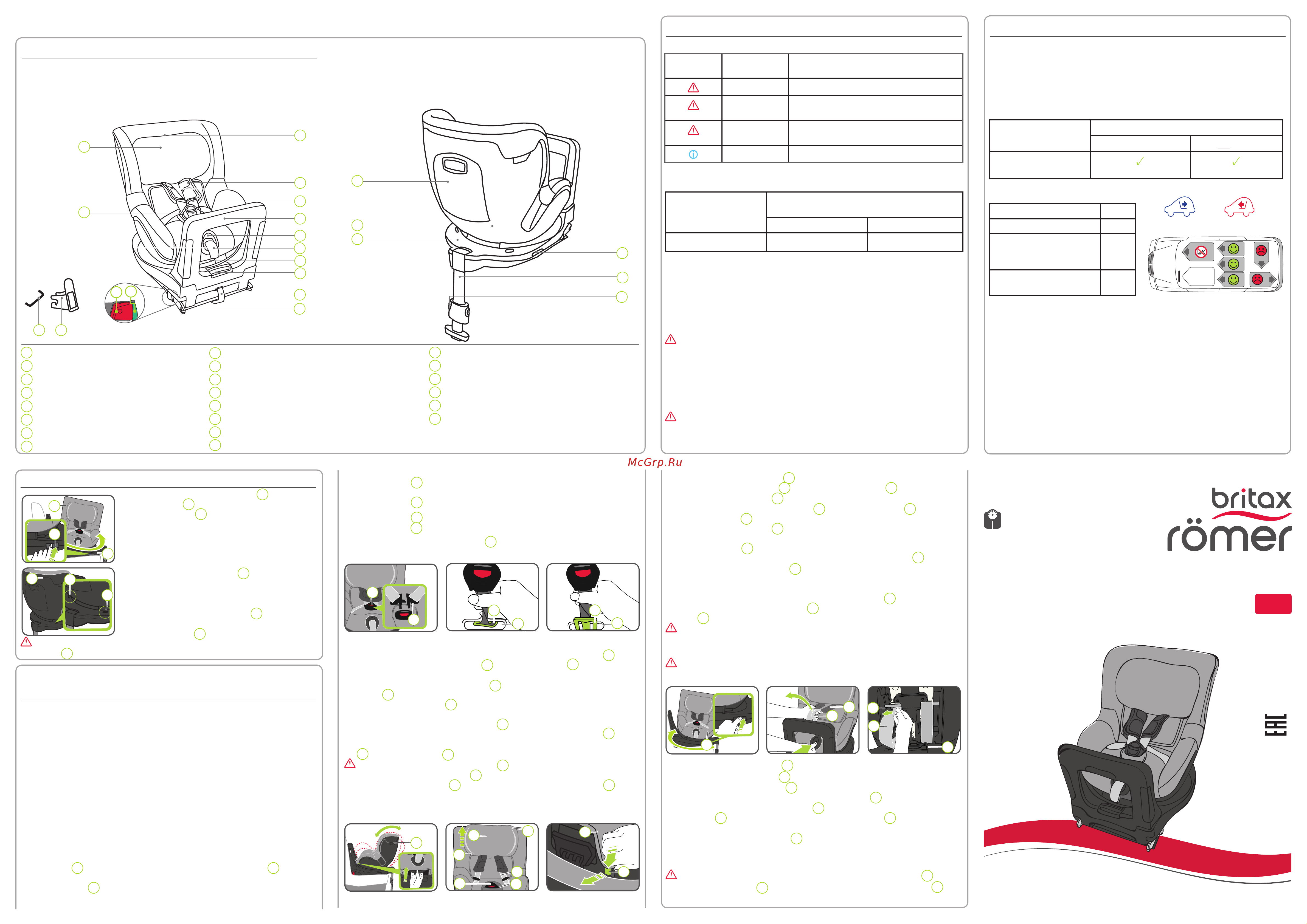 Britax Roemer Dualfix M i-Size Wine Trendline Руководство по эксплуатации онлайн