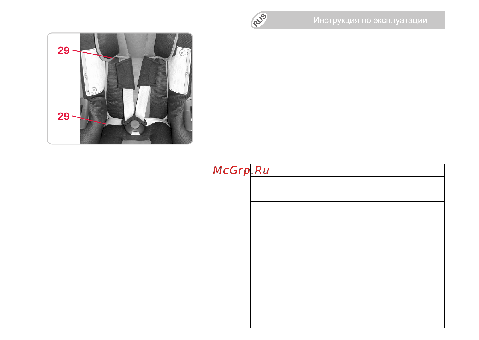 Britax Roemer Baby-Safe Plus SHR II Storm Trendline [38/43] Надевание чехла