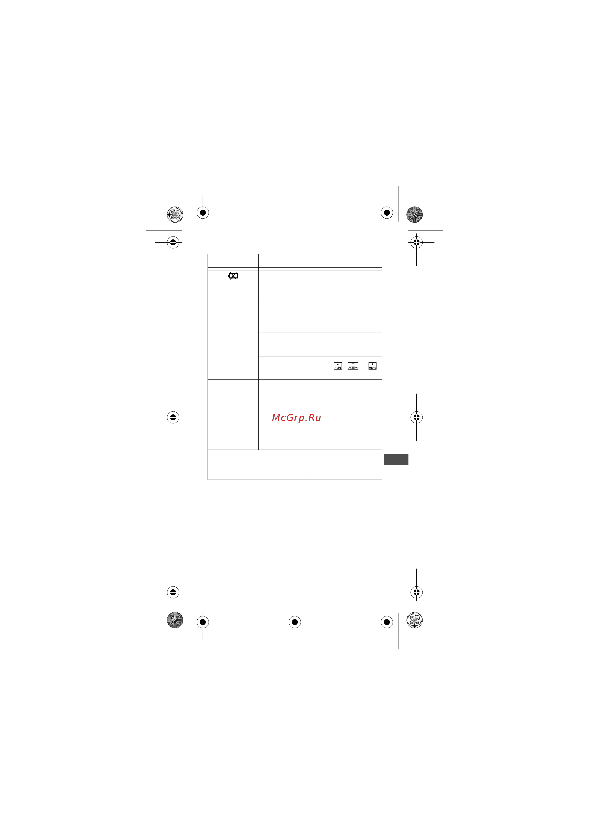 Omron OMRON Walking style III (HJ-203) [31/66] Problemen oplossen