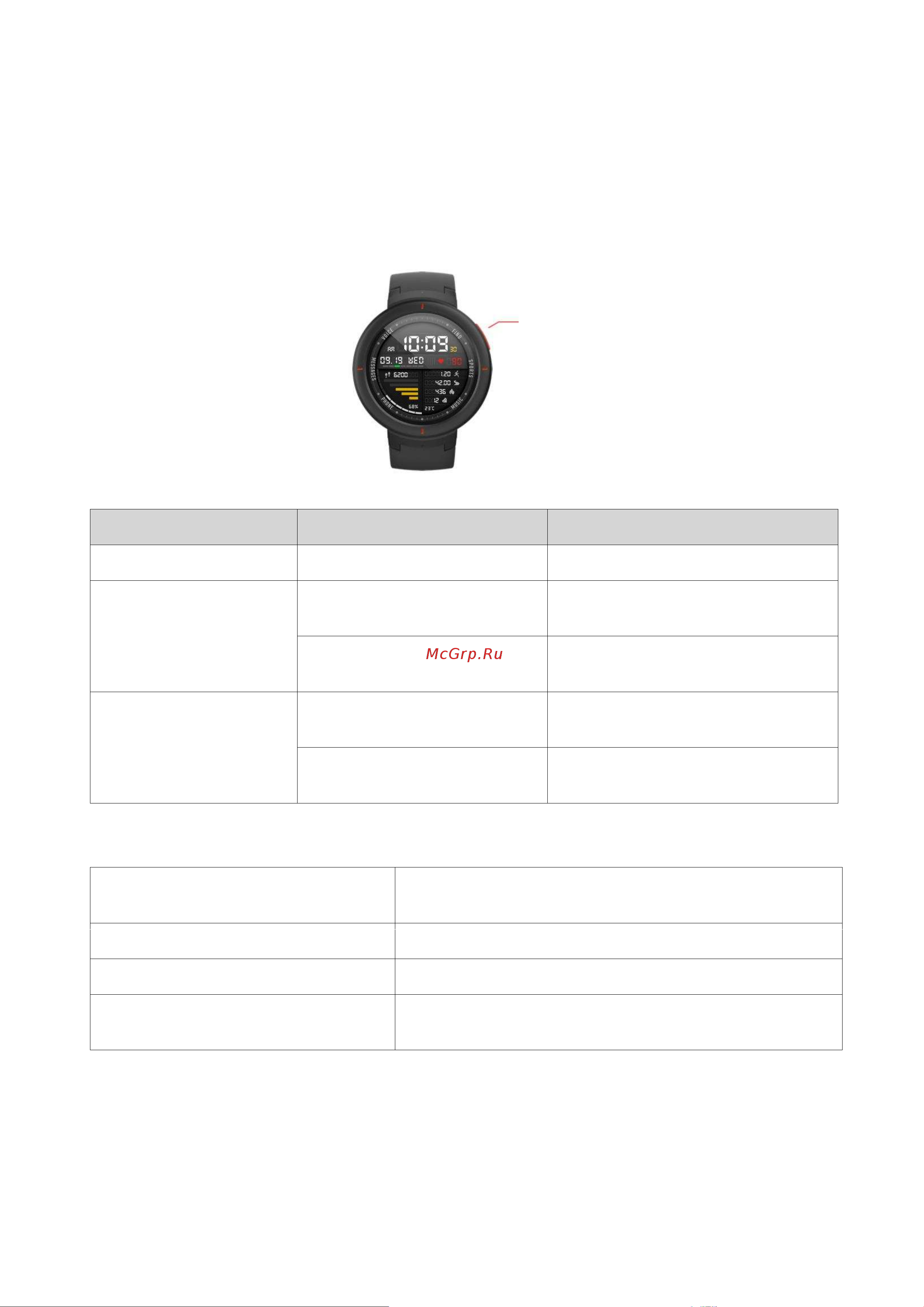 Xiaomi Amazfit Verge [3/17] Е а я а а в