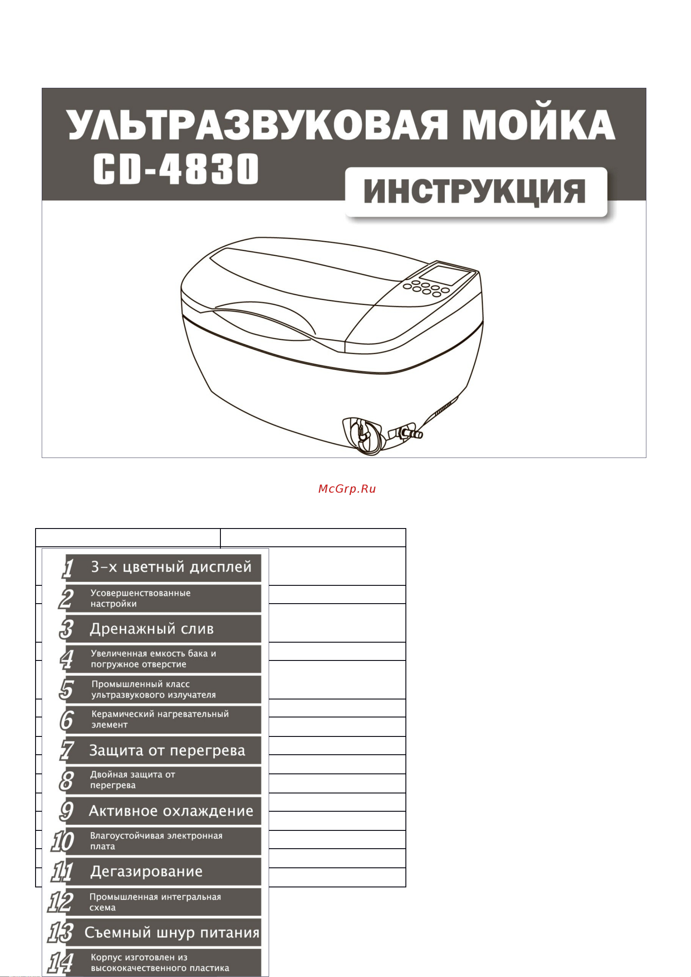 Codyson CD-4830 Руководство по эксплуатации онлайн