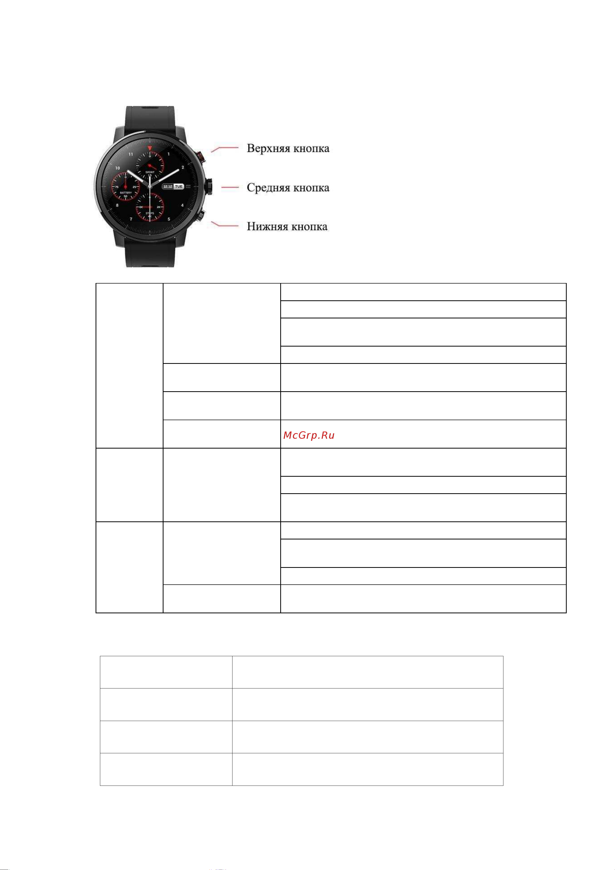 Xiaomi Huami Amazfit Stratos Руководство по эксплуатации онлайн [3/25] 753108