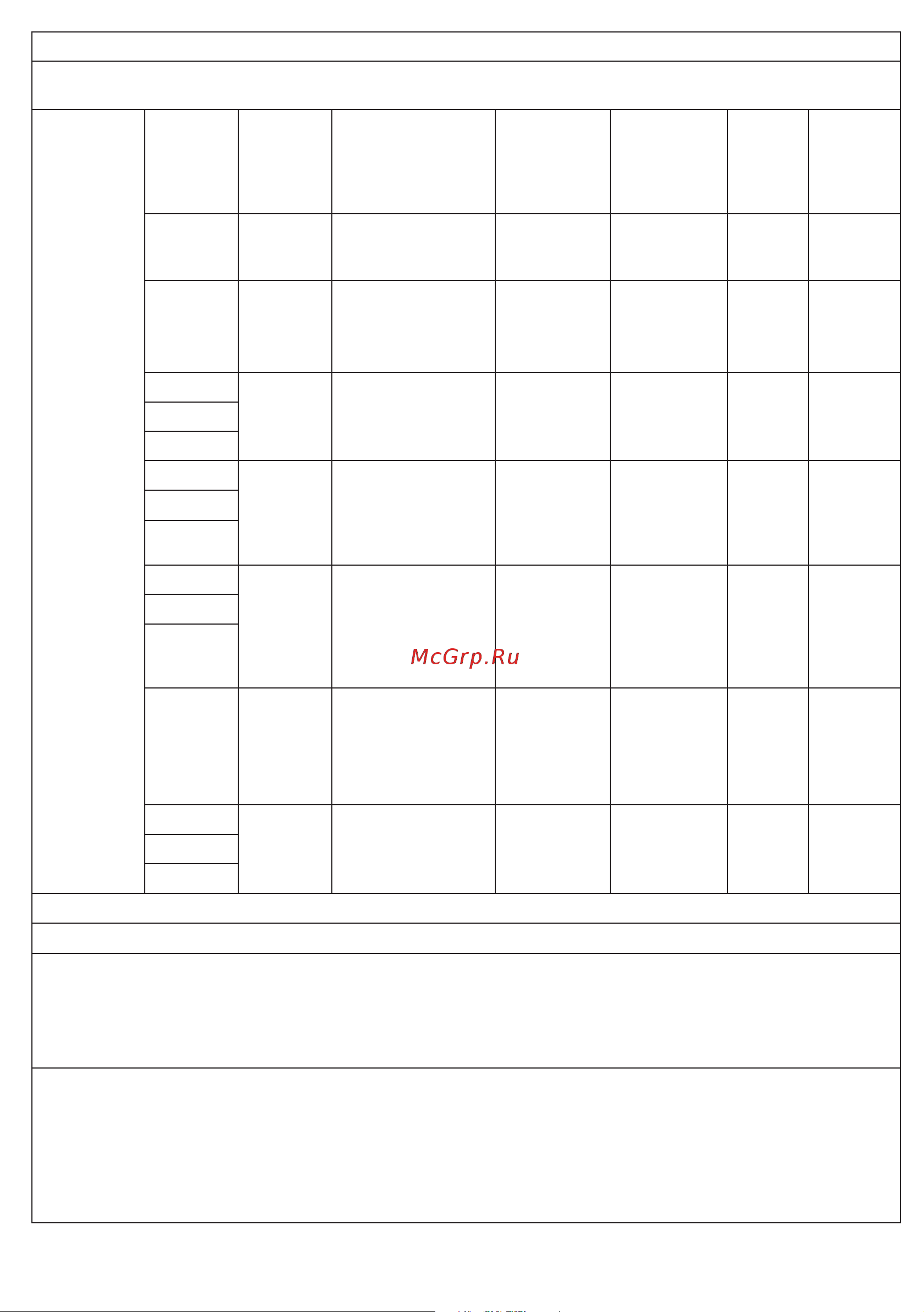 Beurer BY40 [103/104] Me equipment or me system may be reduced to 1 m the 1 m test distance is permitted by iec 61000 4 3