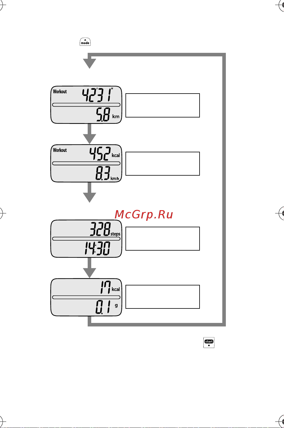 Omron HJA-300 [12/23] Проверка результата измерения