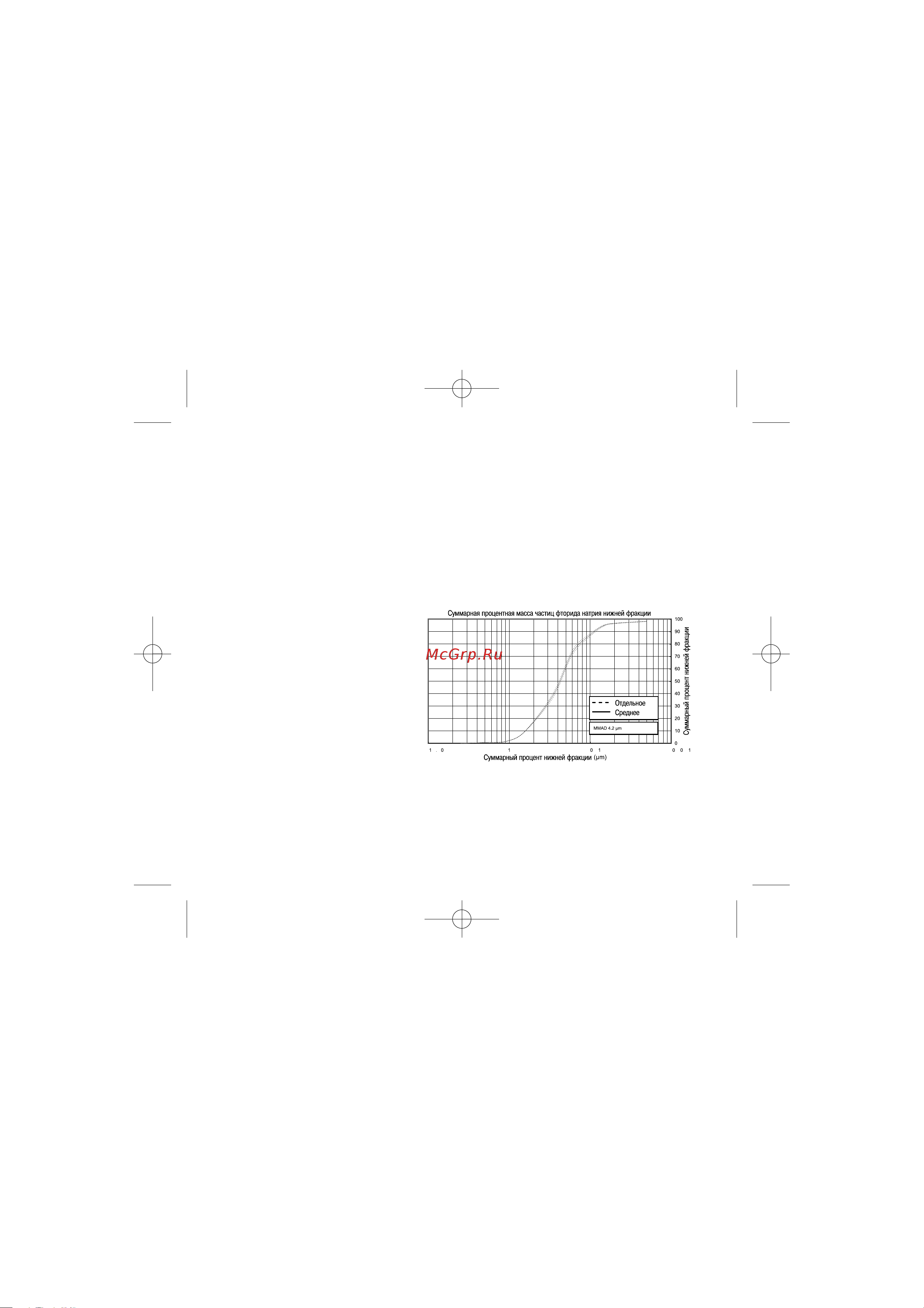 Omron NE-U22 [33/40] U22 e_2650_12 11 2014 qxp 11 2 014 18 32 page 33