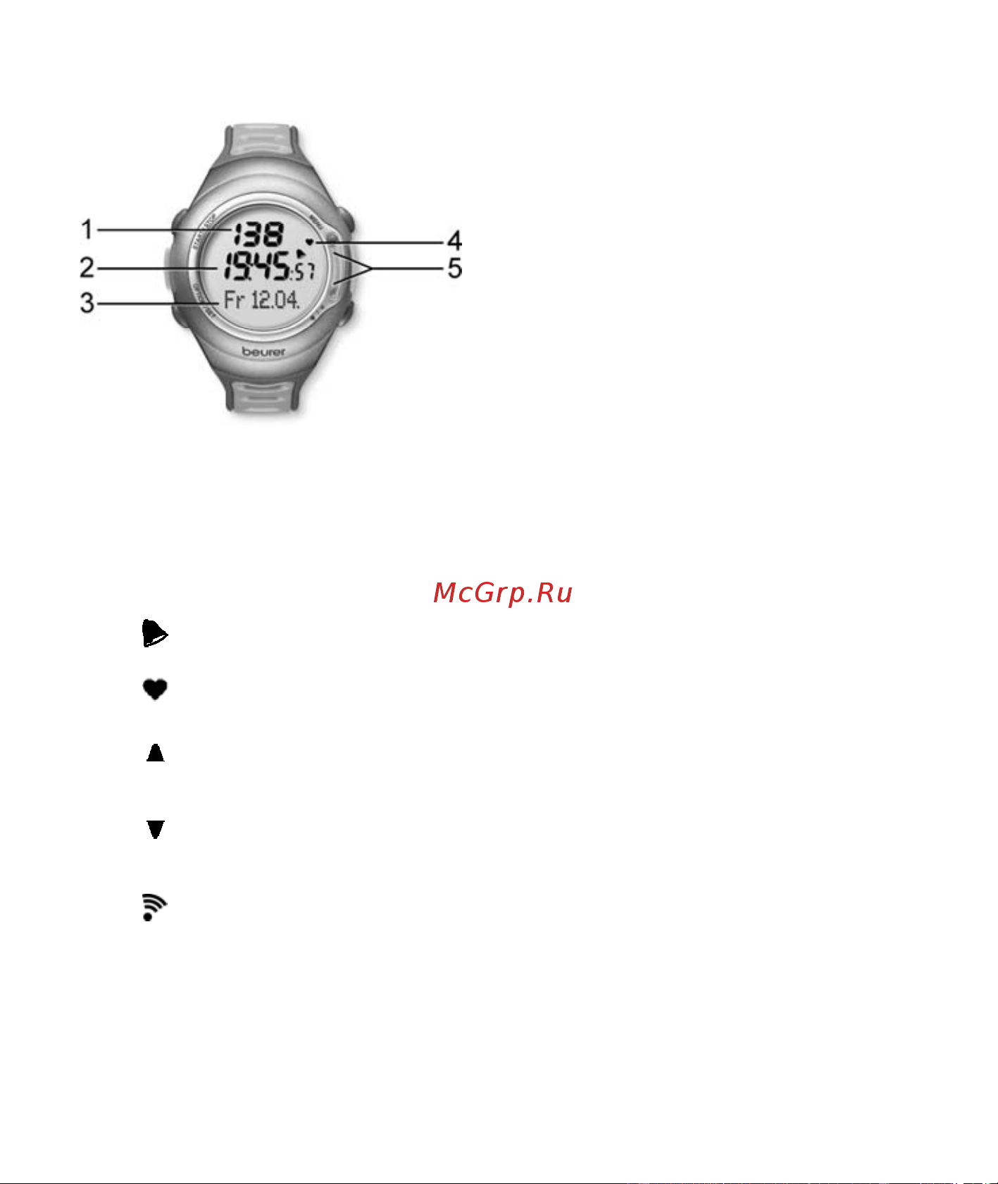 Beurer PM70 (67536) [19/64] Дисплей