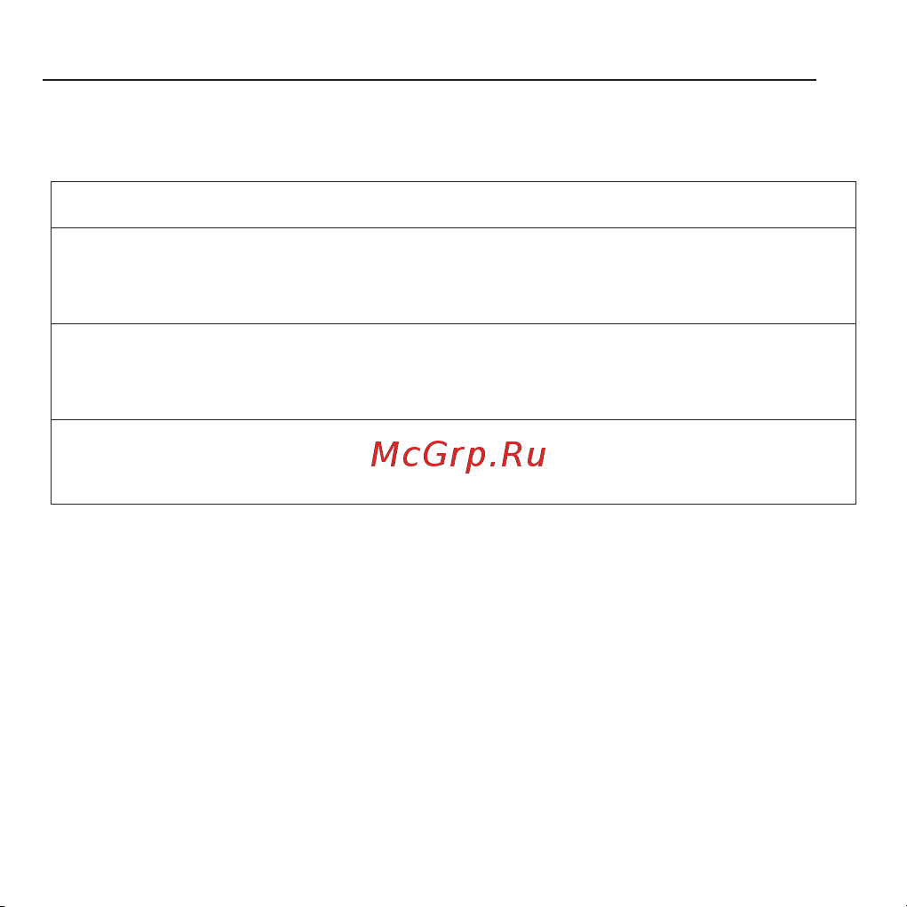 Beurer MG800 Fascia Releazer [16/21] Выбор уровня вибрации