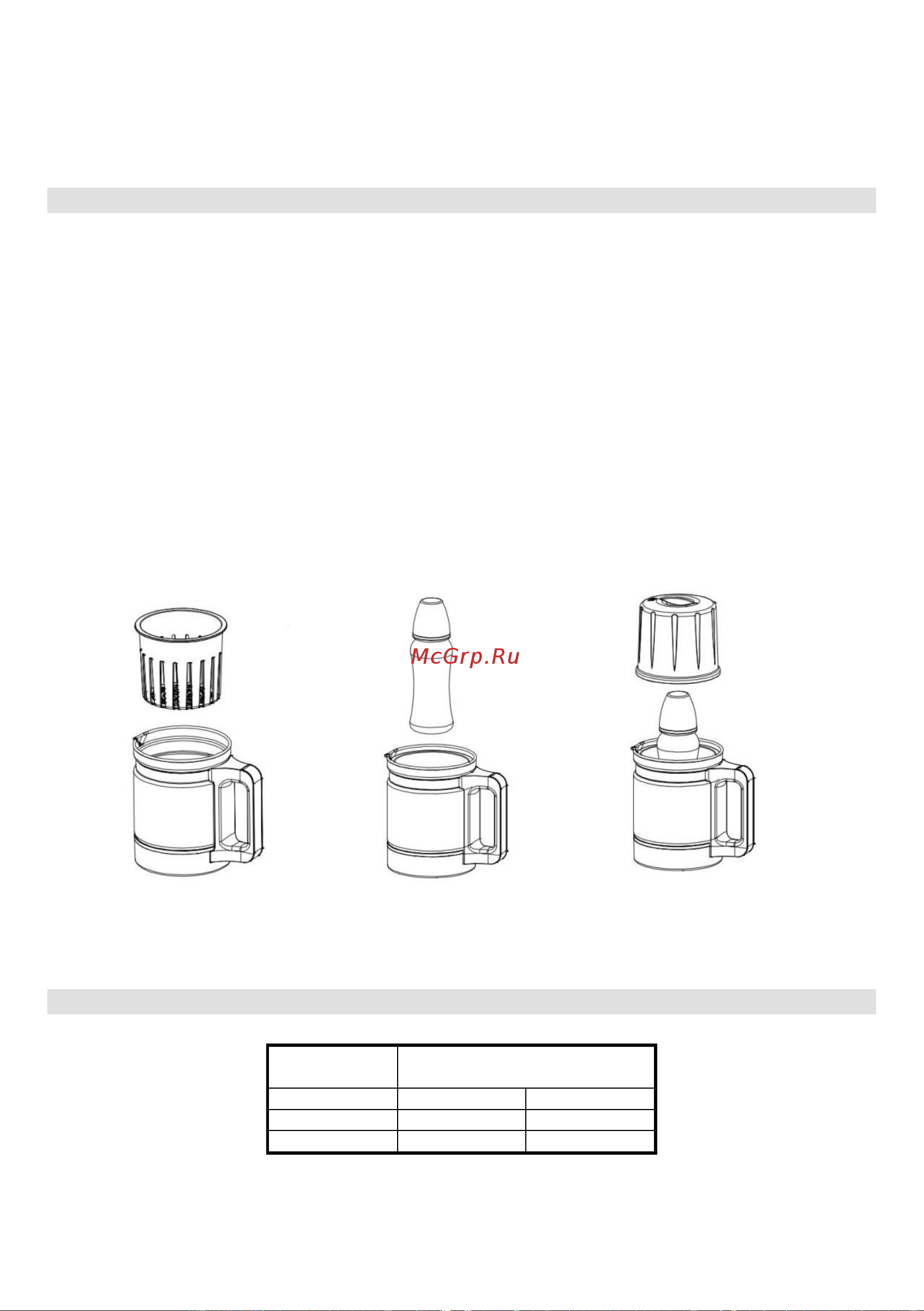 Gorenje K10BY [20/101] P4 p5 p6