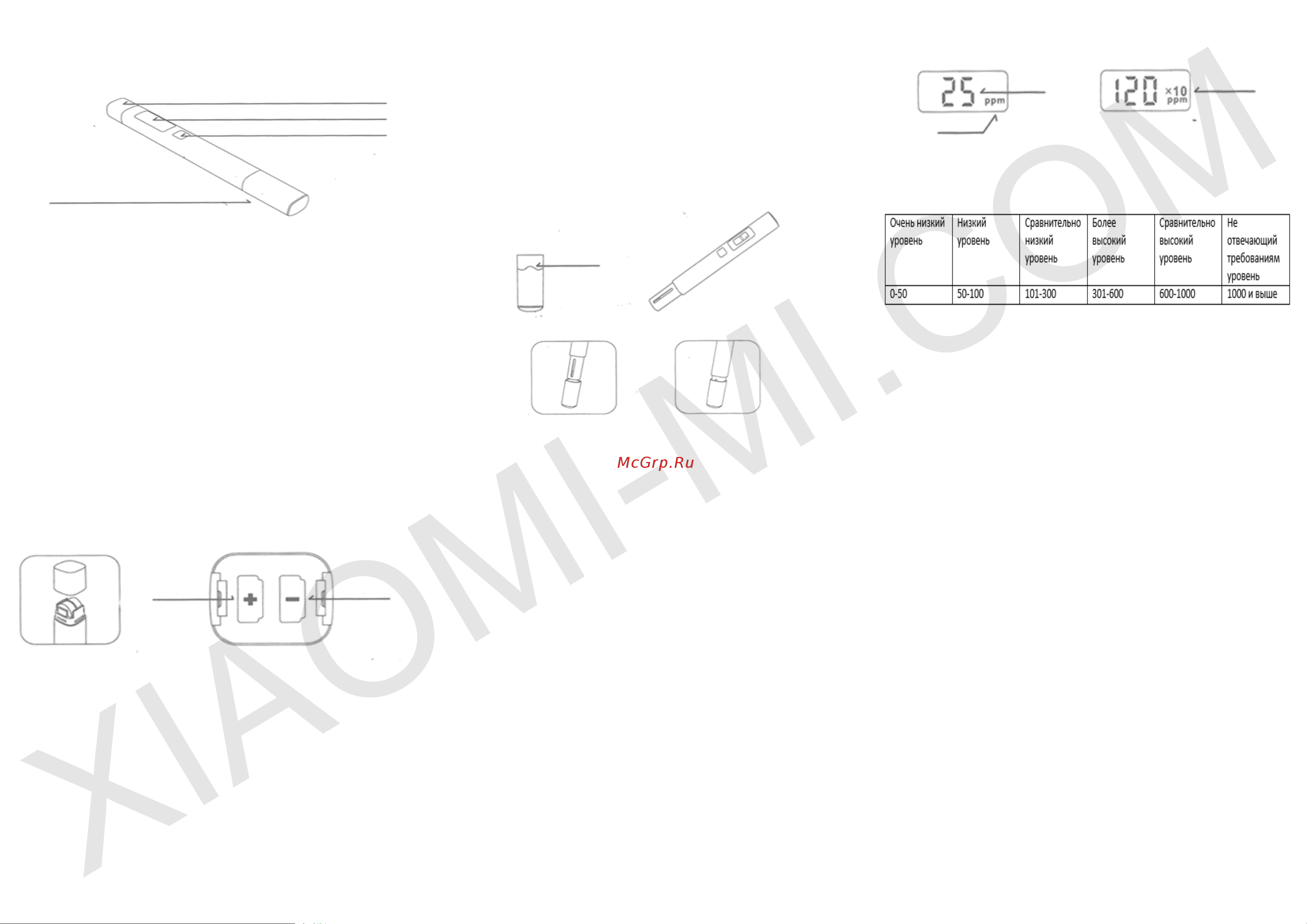 Xiaomi Mi Water Quality TDS Tester 1152800035 Руководство по эксплуатации онлайн