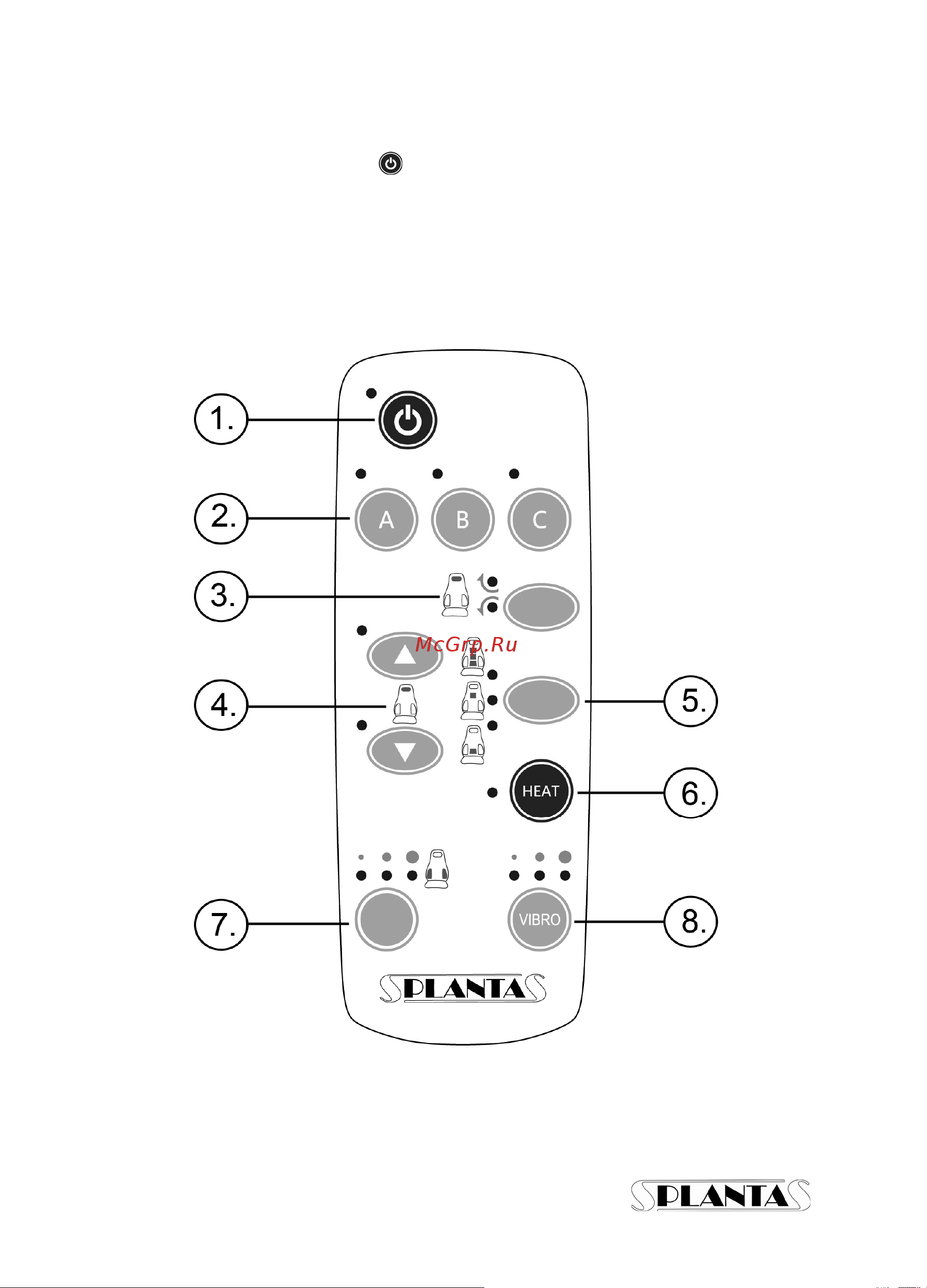 Planta MN-900 W [7/11] Www planta russia ru 7