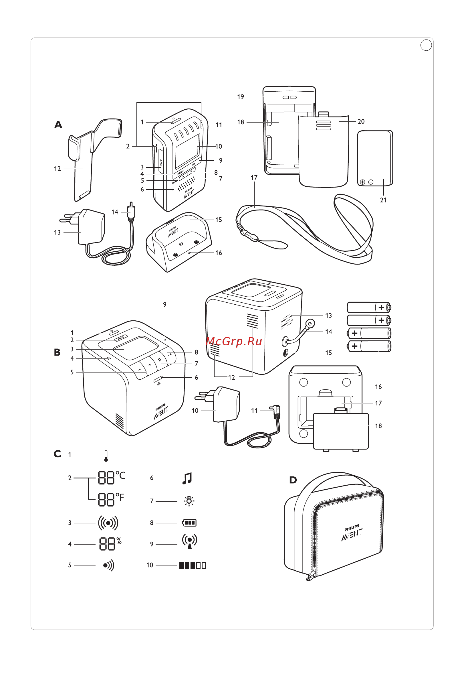 Philips Avent SCD535 Руководство по эксплуатации онлайн [3/268] 753400