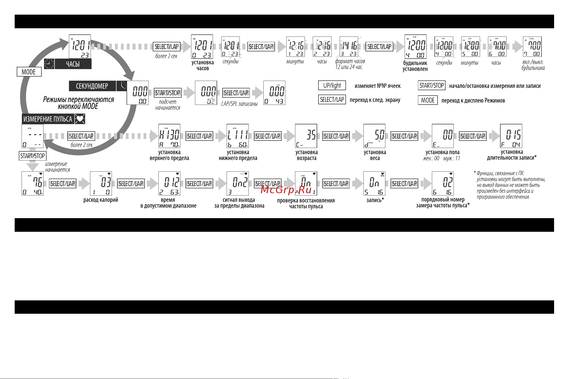 Nissei HR-40 Руководство по эксплуатации онлайн [16/20] 753439