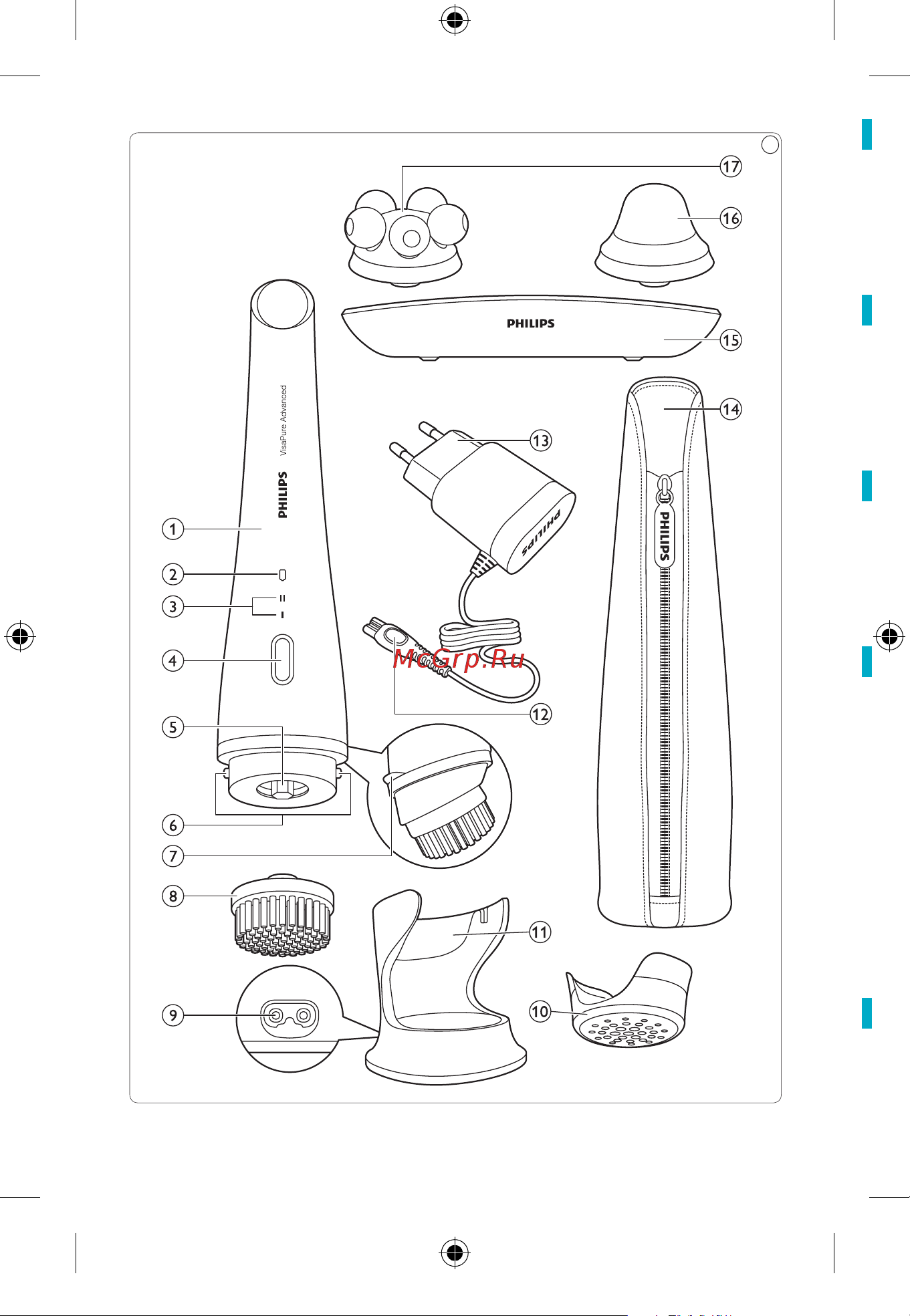 Philips VisaPure Advanced SC5370 Руководство по эксплуатации онлайн [3/68] 753468