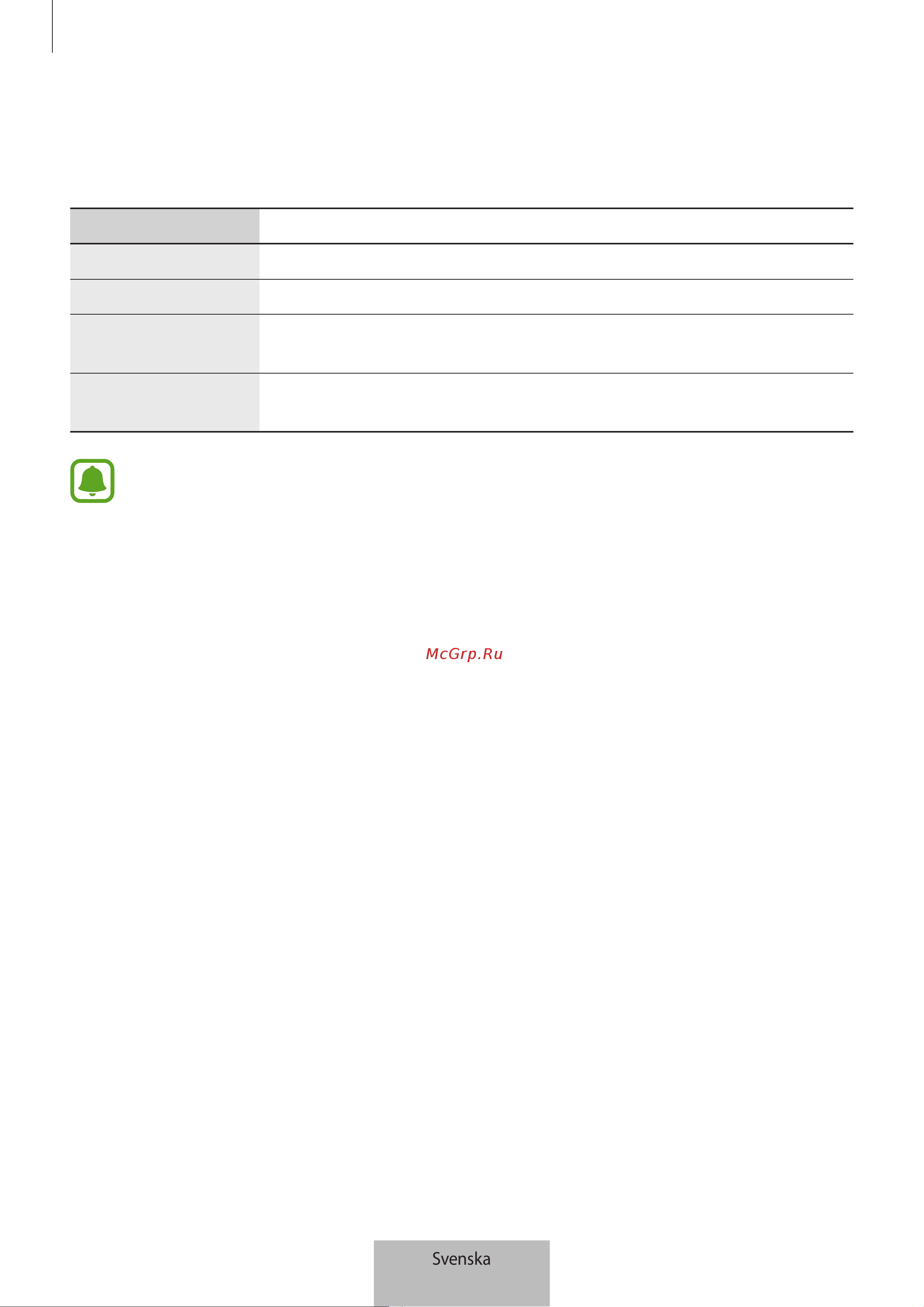 Samsung Charm (EI-AN920BFEGRU) [250/525] Identifiering av indikatorlampor