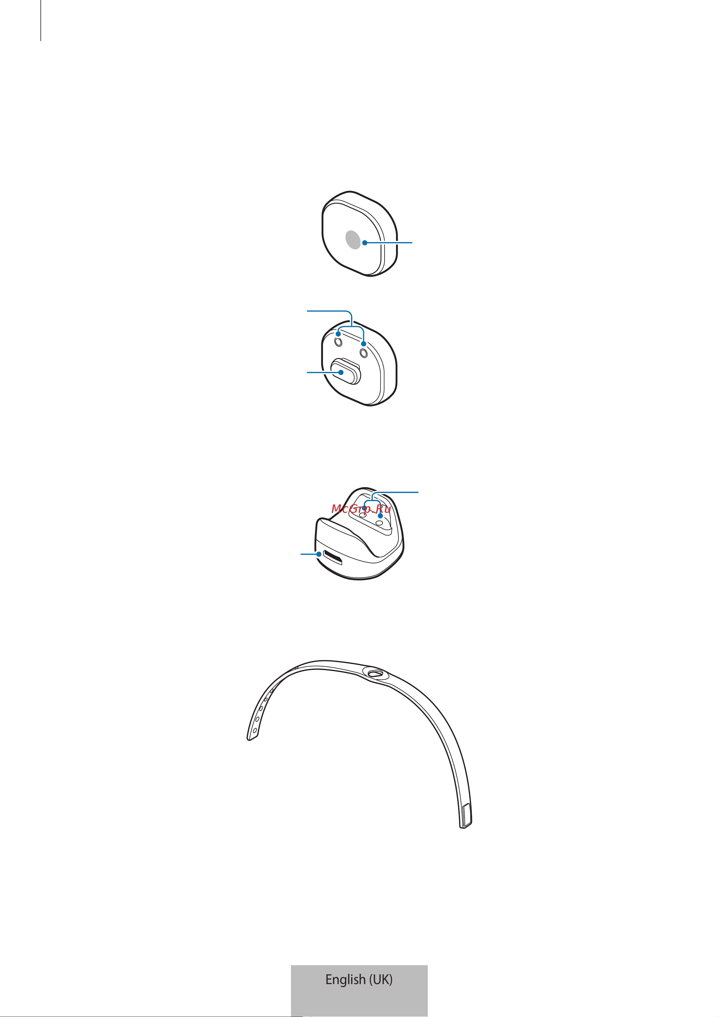Samsung Charm (EI-AN920BFEGRU) [5/525] Device layout
