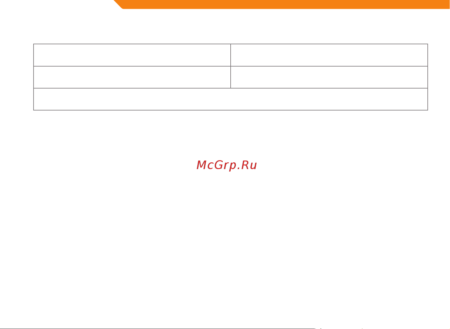Acme HD220I [72/77] Гарантійний лист