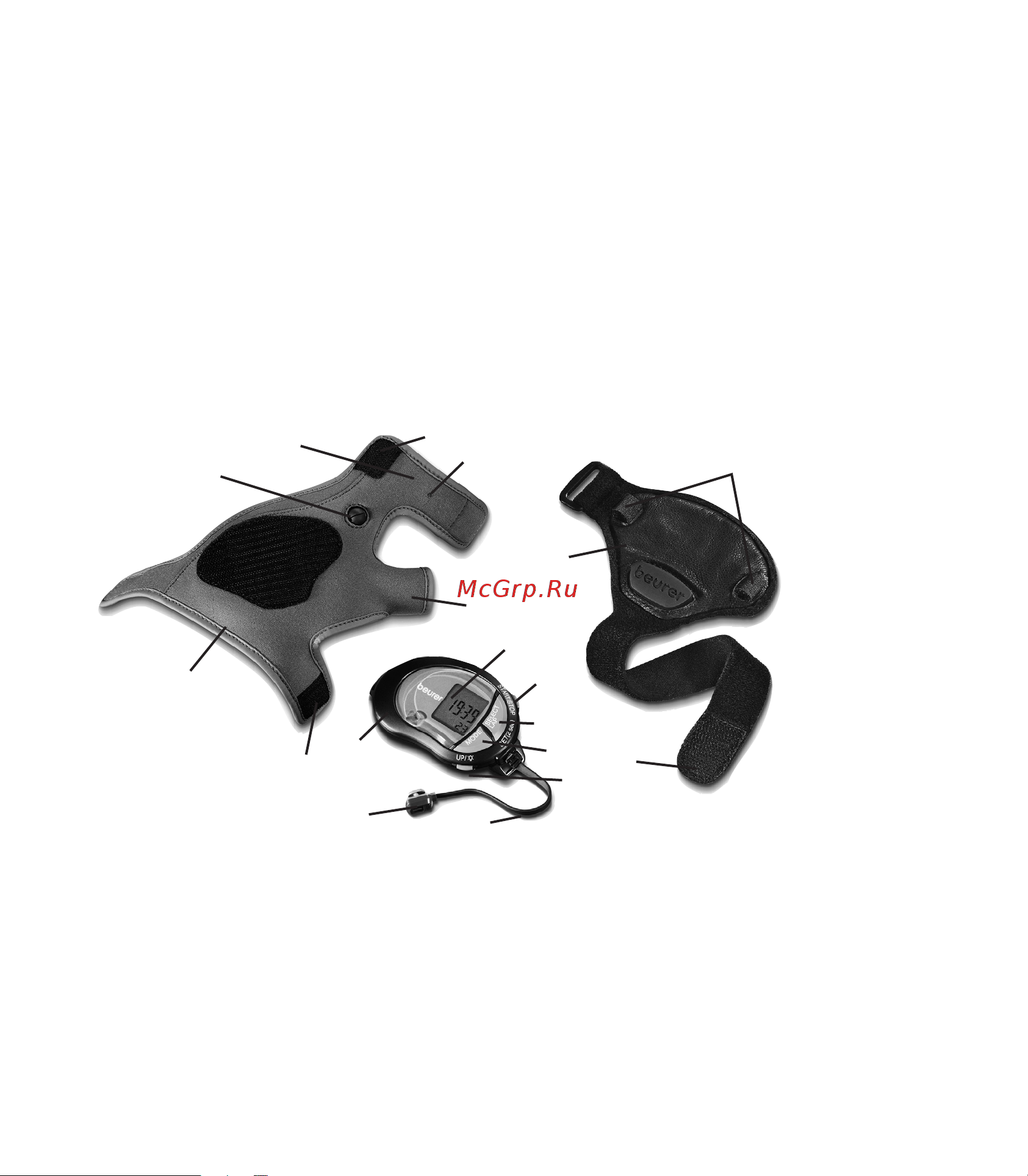 Beurer PM110 [4/20] Описание прибора