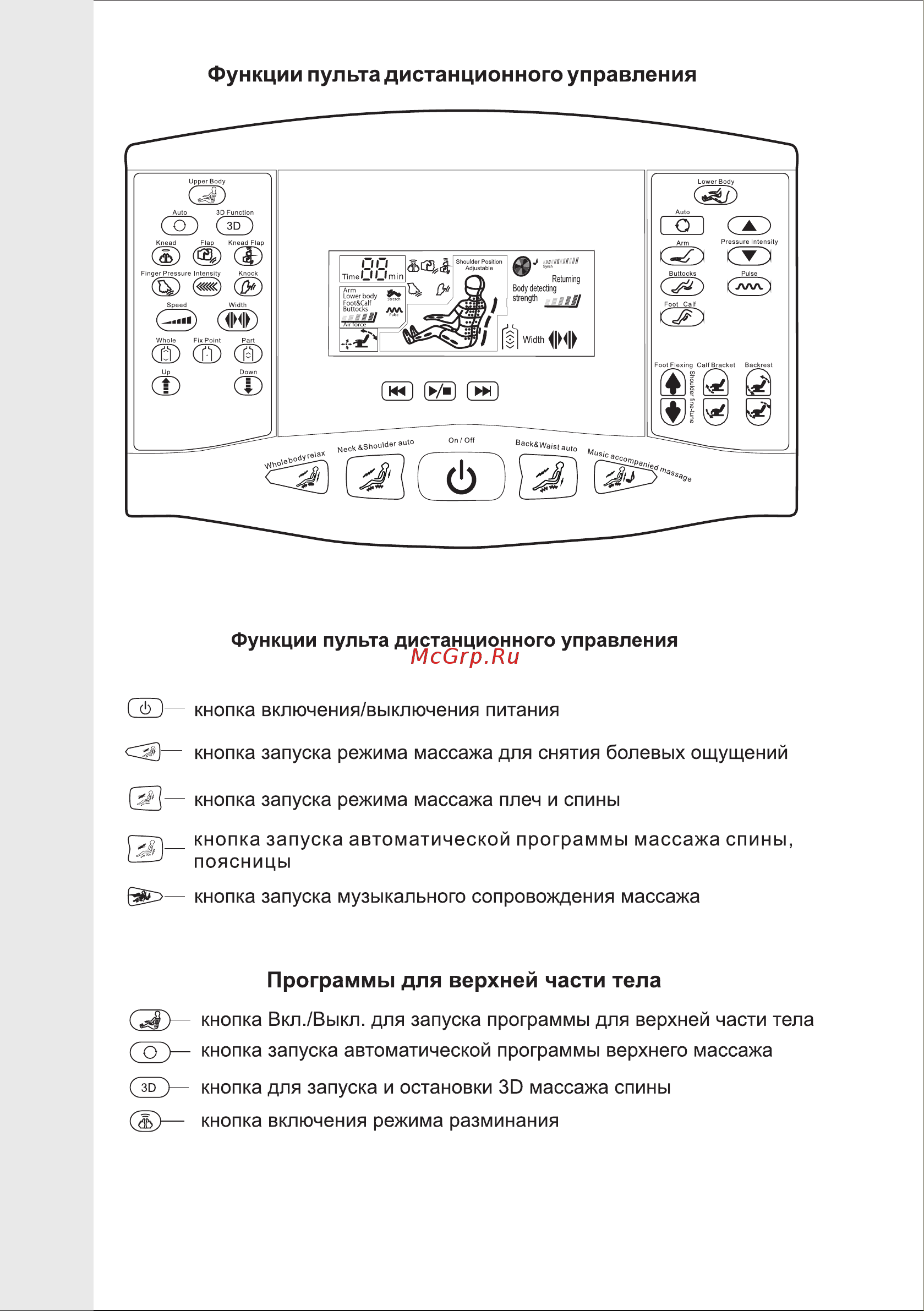 VR AMC-3000BLV [6/19] Страница 6