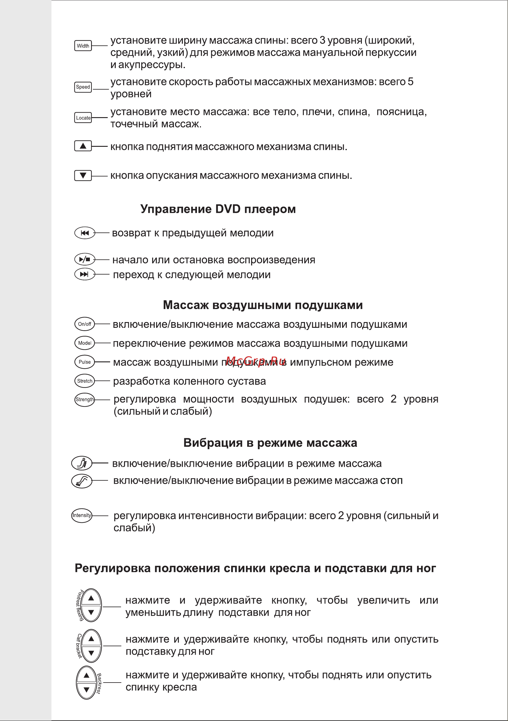VR AMC-3003BLV [7/20] Страница 7