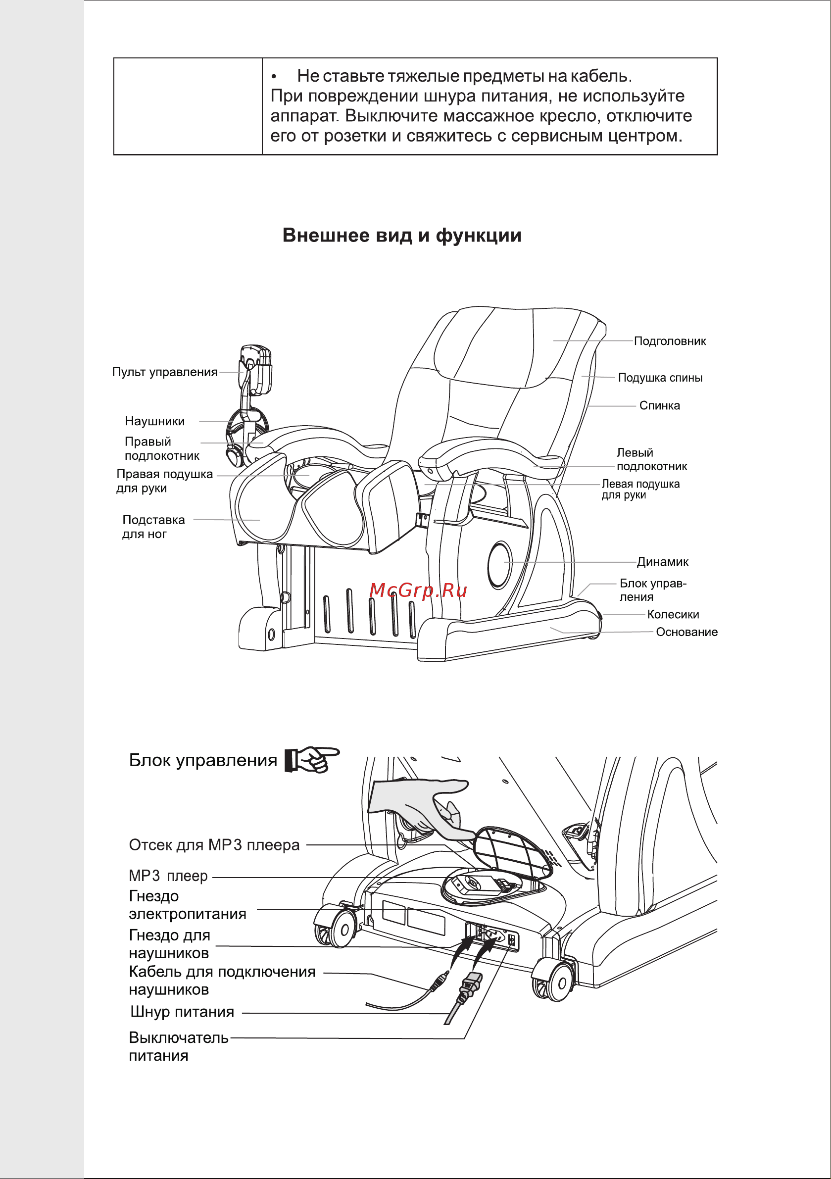 VR AMC-3004BLV [5/19] Страница 5