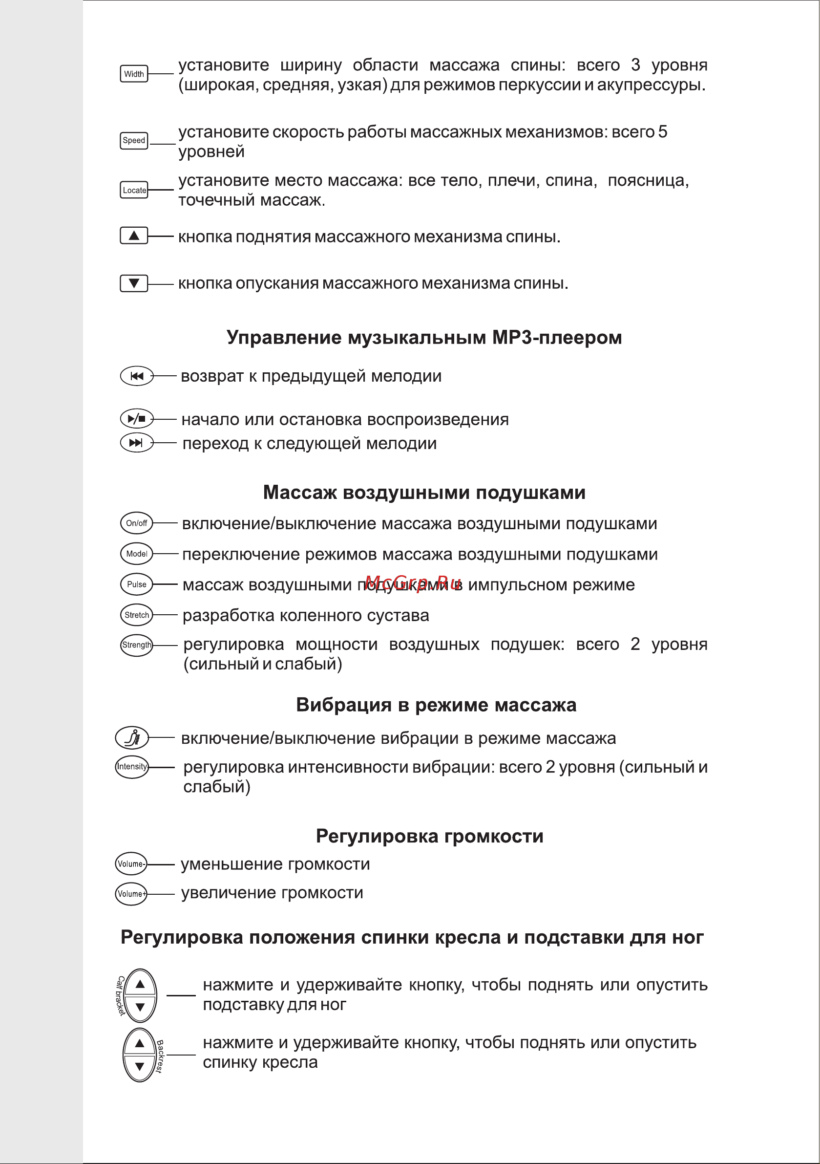 VR AMC-3004BLV [7/19] Страница 7